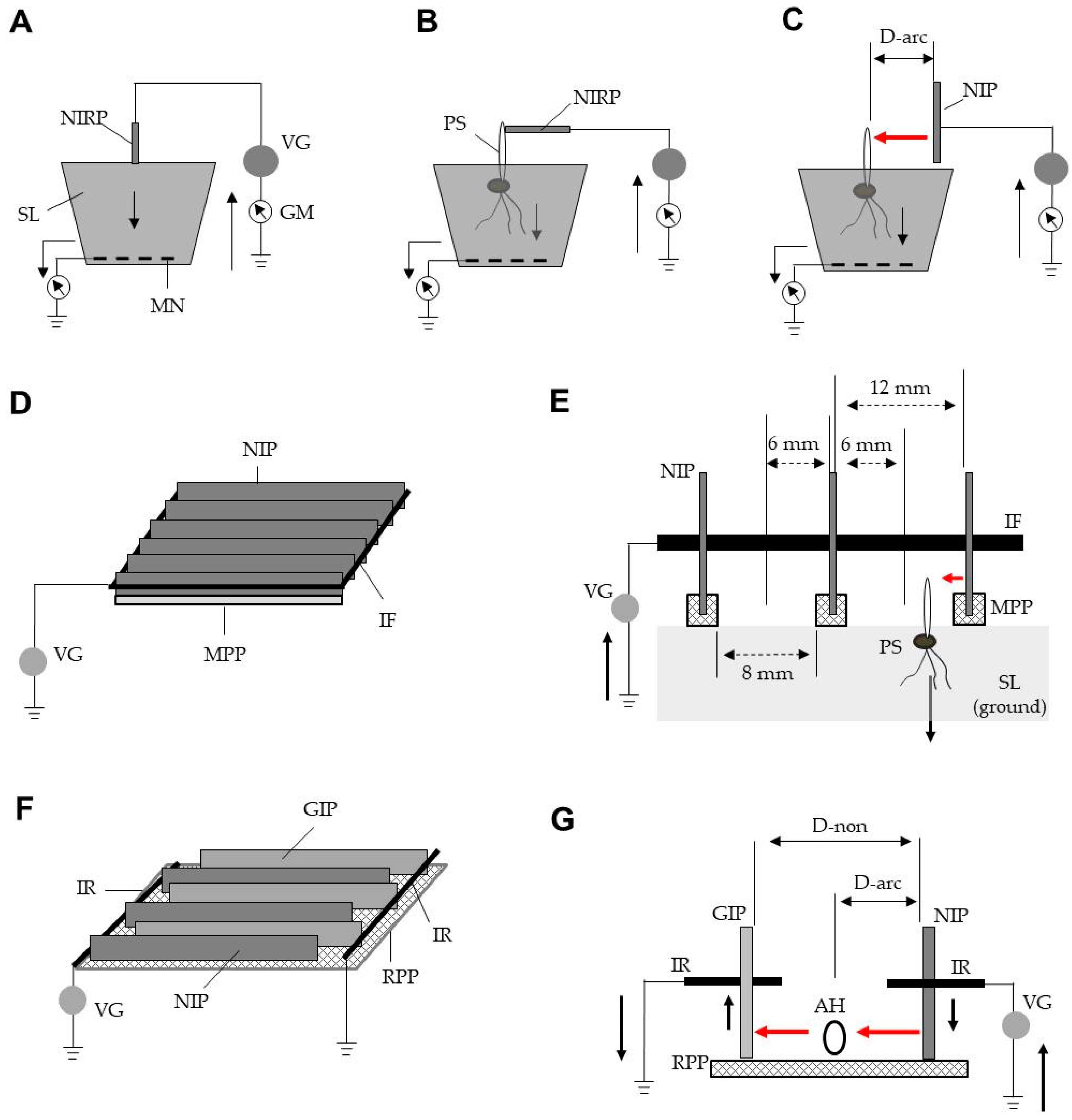 Insects 11 00861 g001 Insects 11 00861 g001