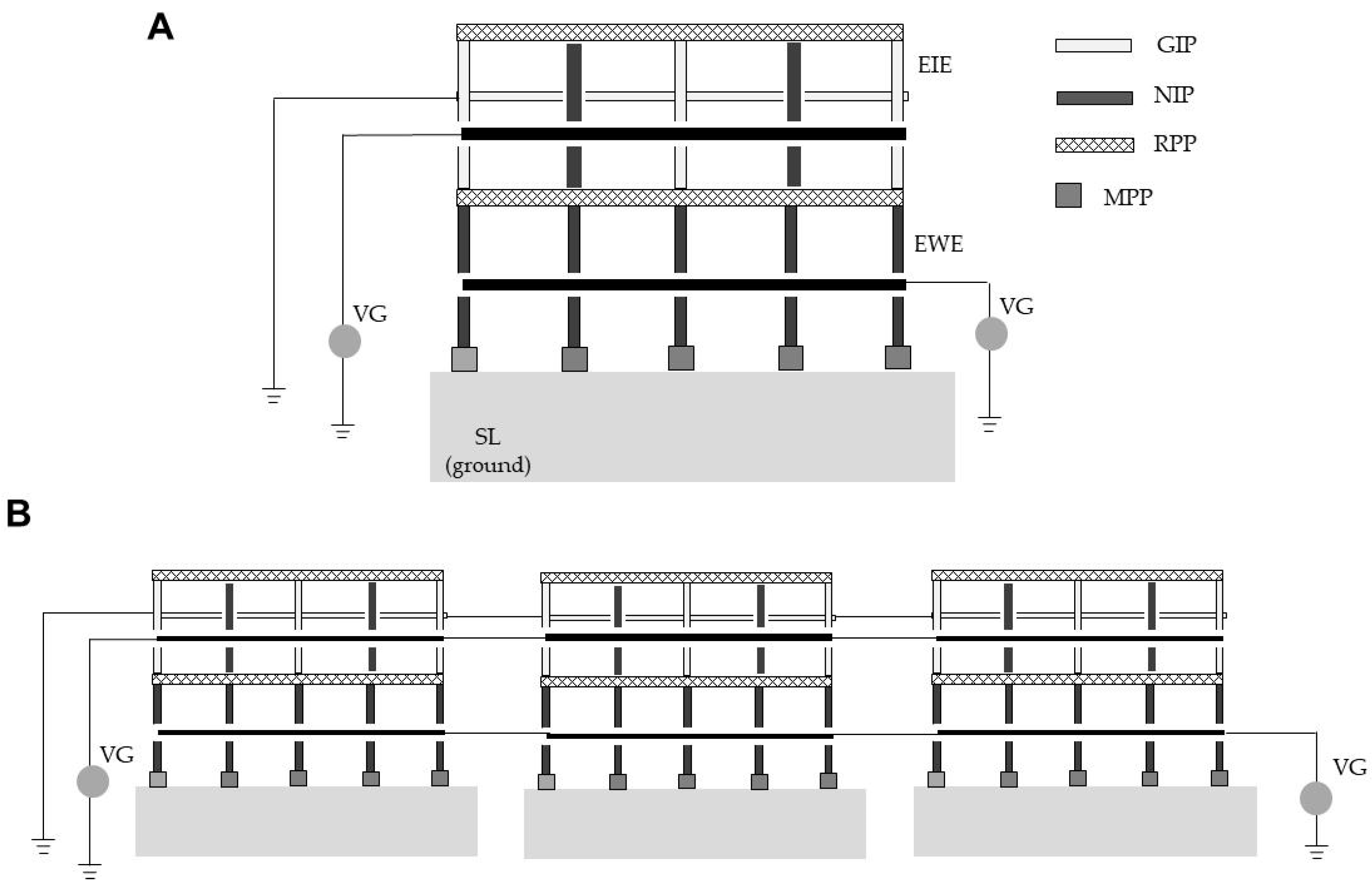Insects 11 00861 g002 Insects 11 00861 g002