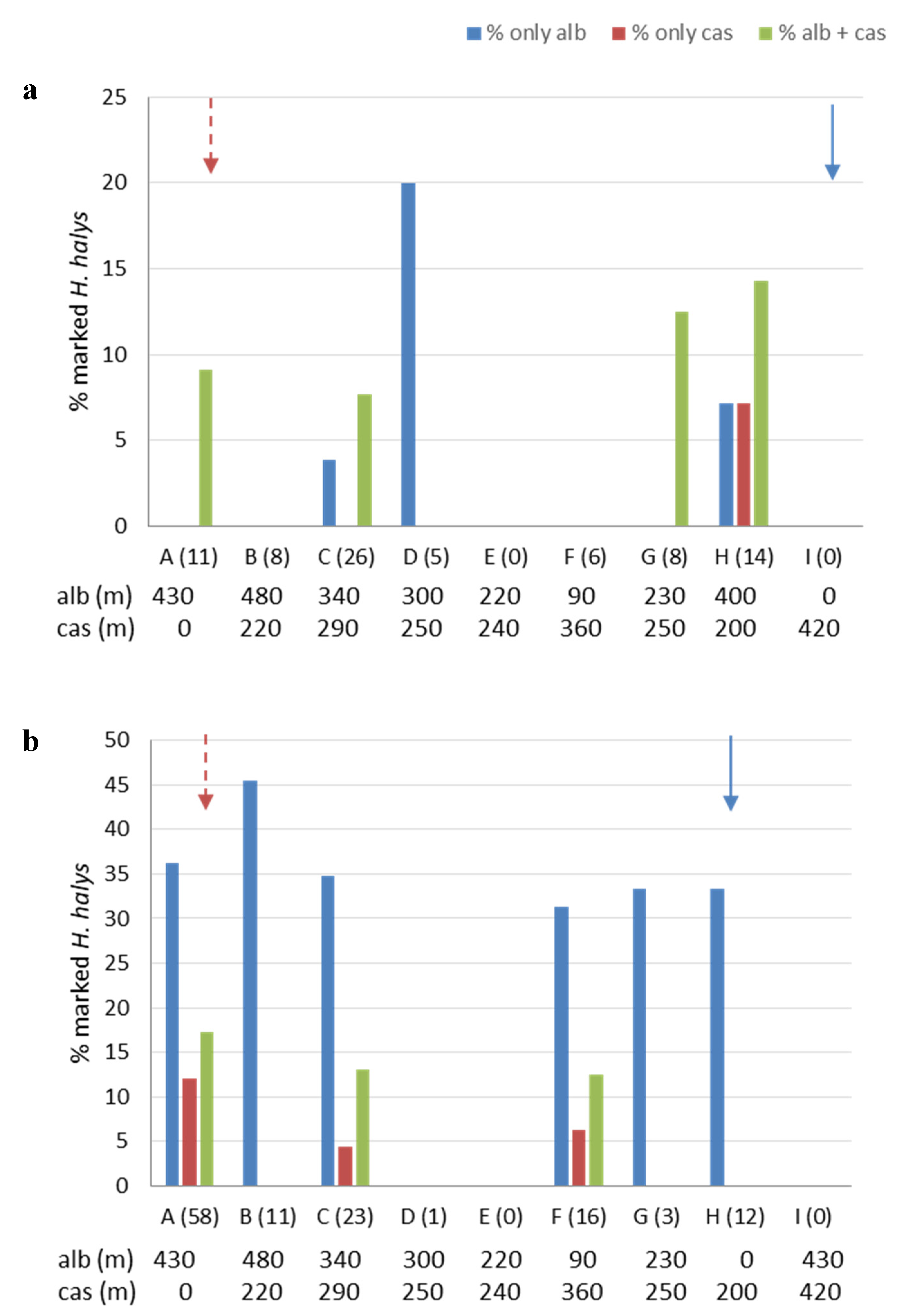 Insects 11 00866 g005