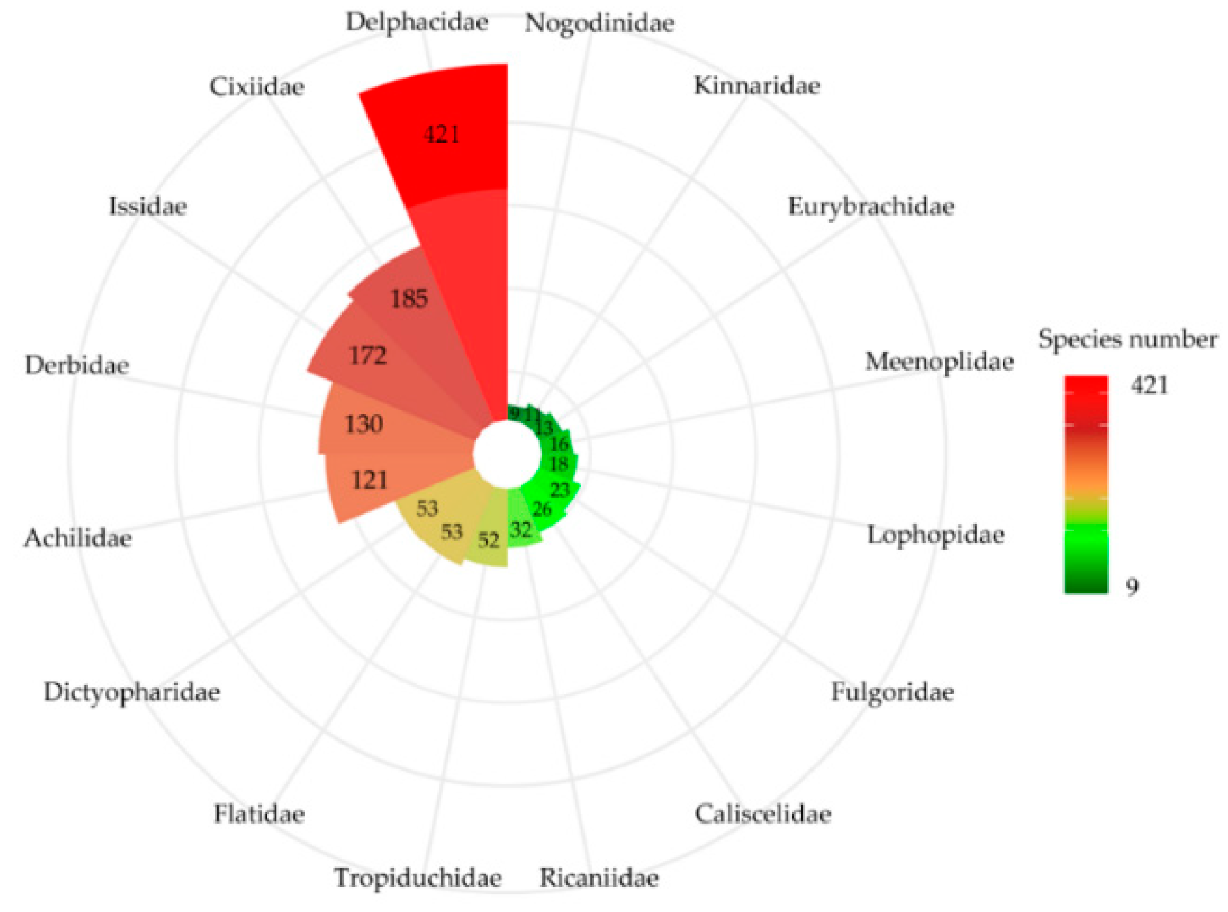 Insects 11 00892 g001 Insects 11 00892 g001