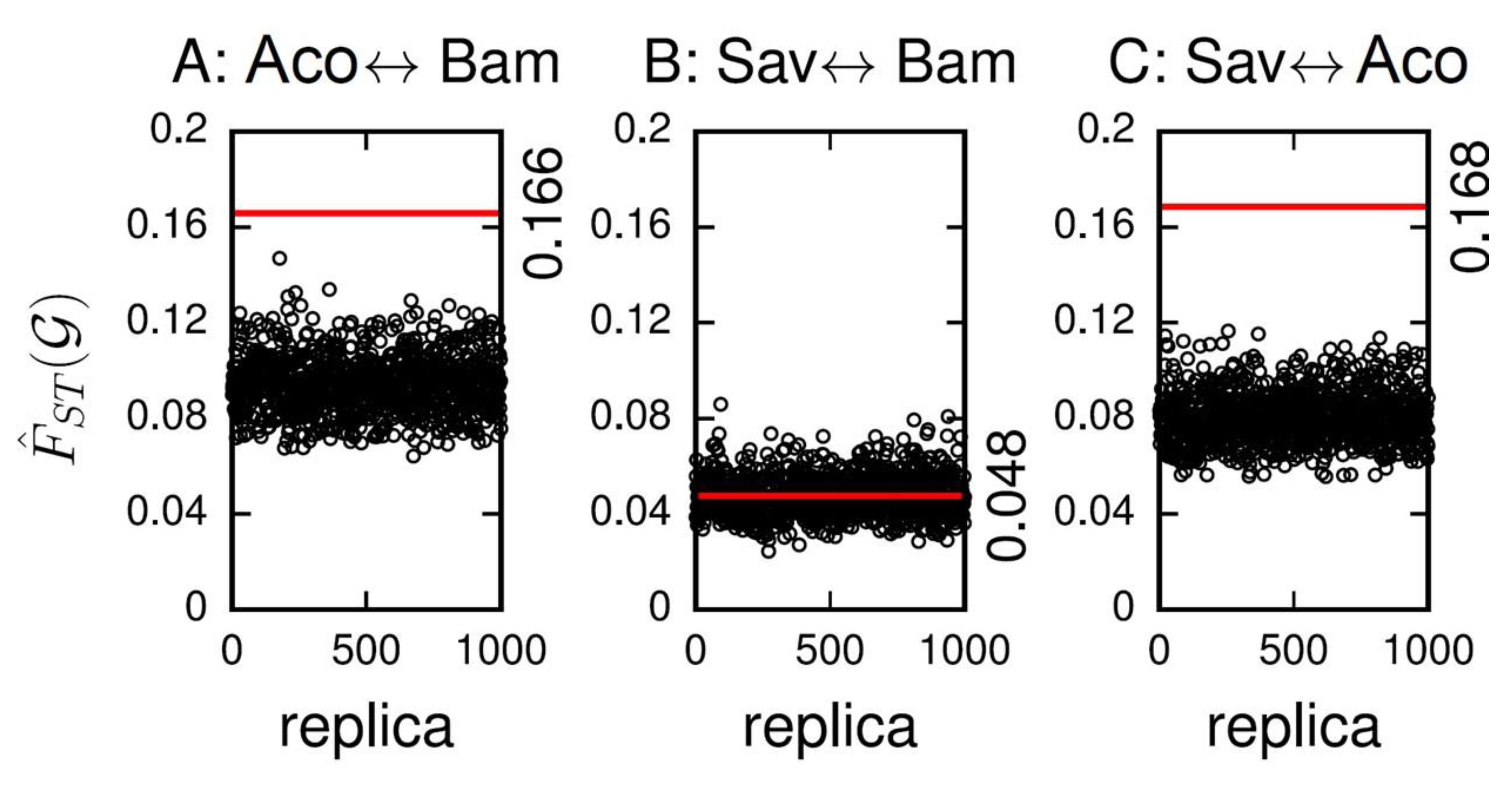 Insects 11 00893 g003 Insects 11 00893 g003