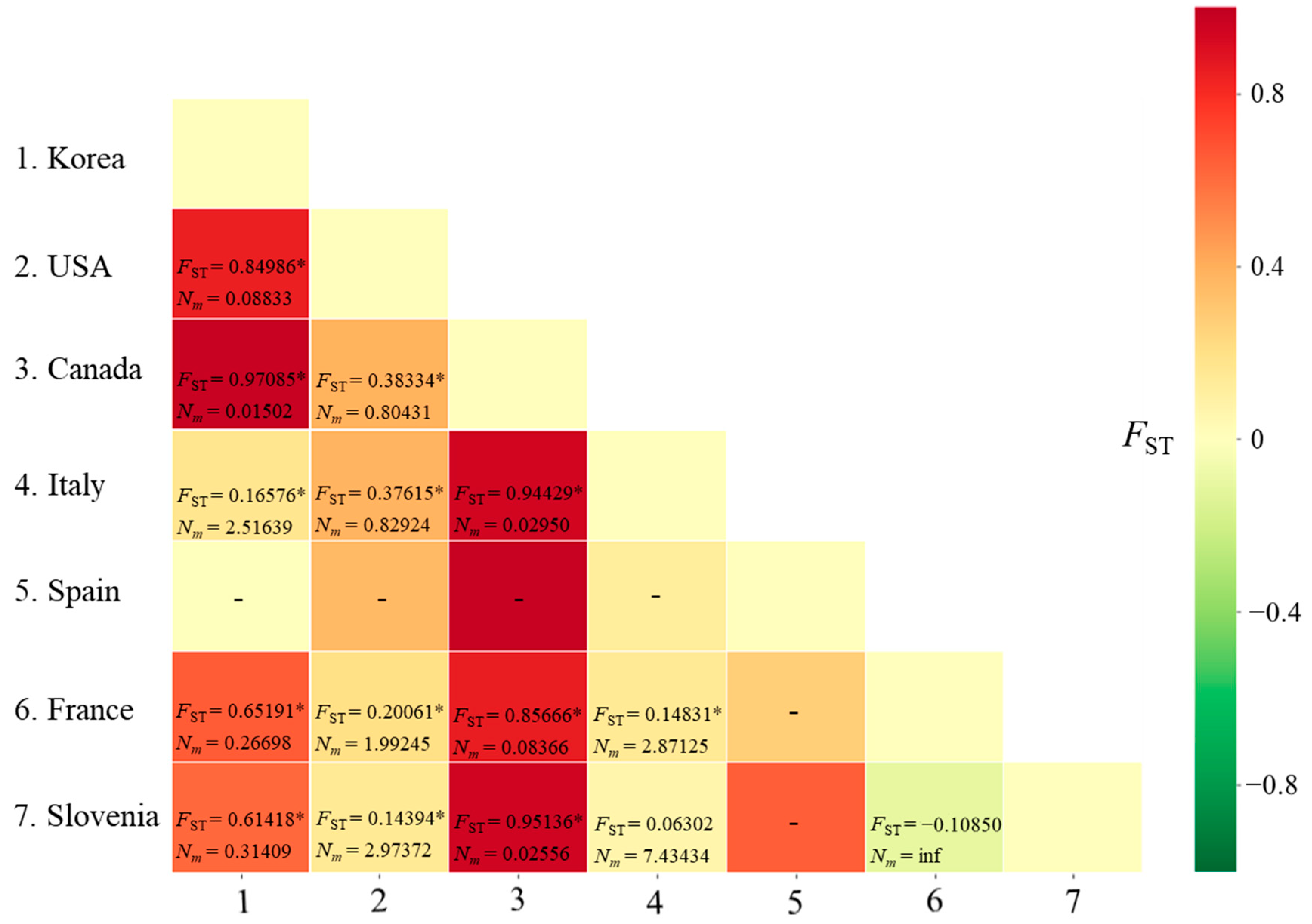 Insects 12 00004 g001