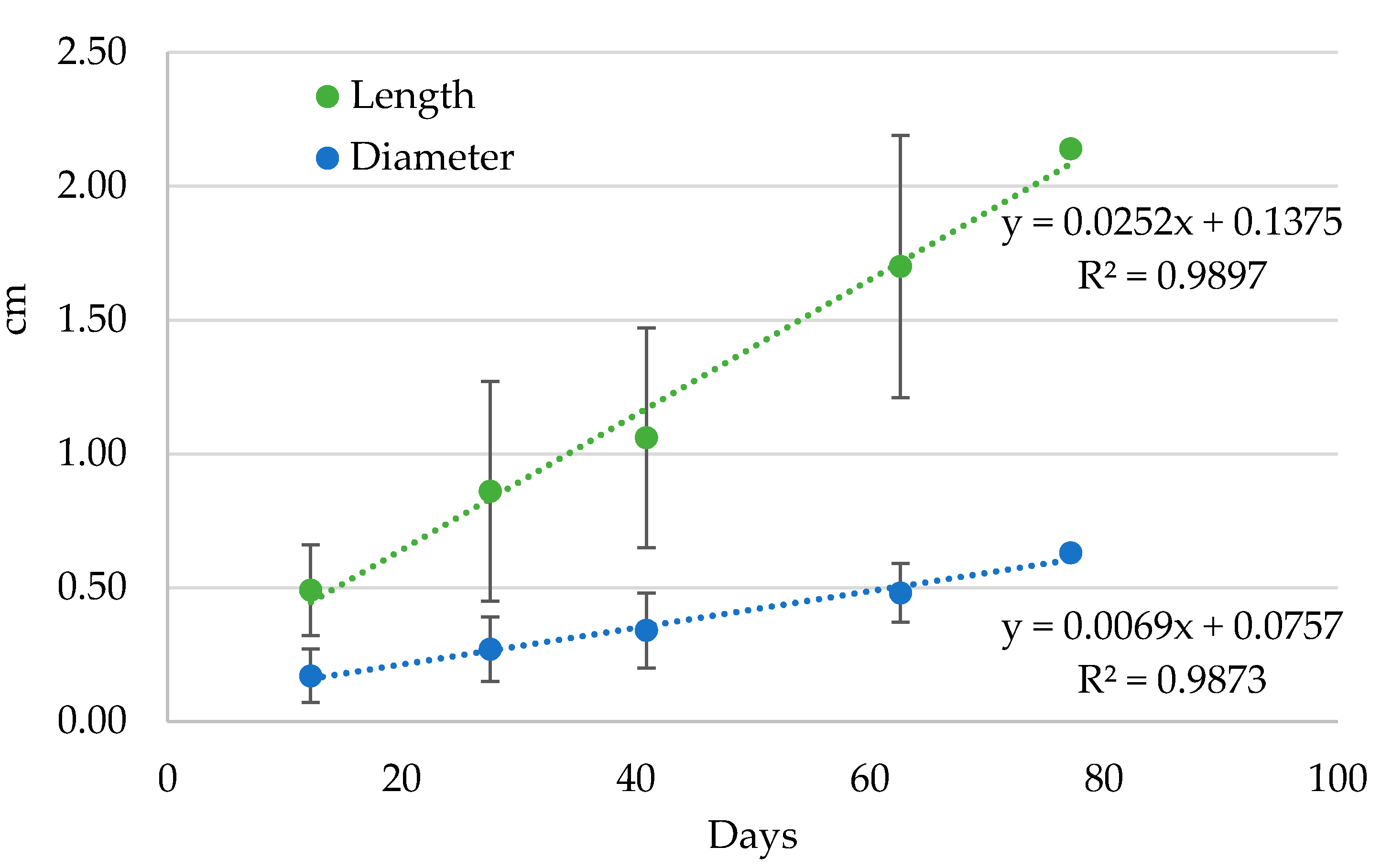 Insects 12 00005 g009