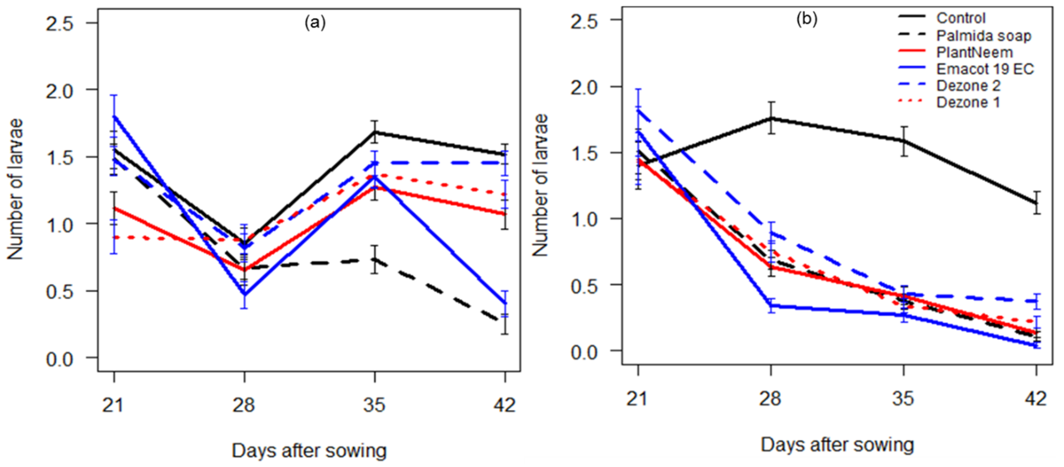 Insects 12 00018 g001