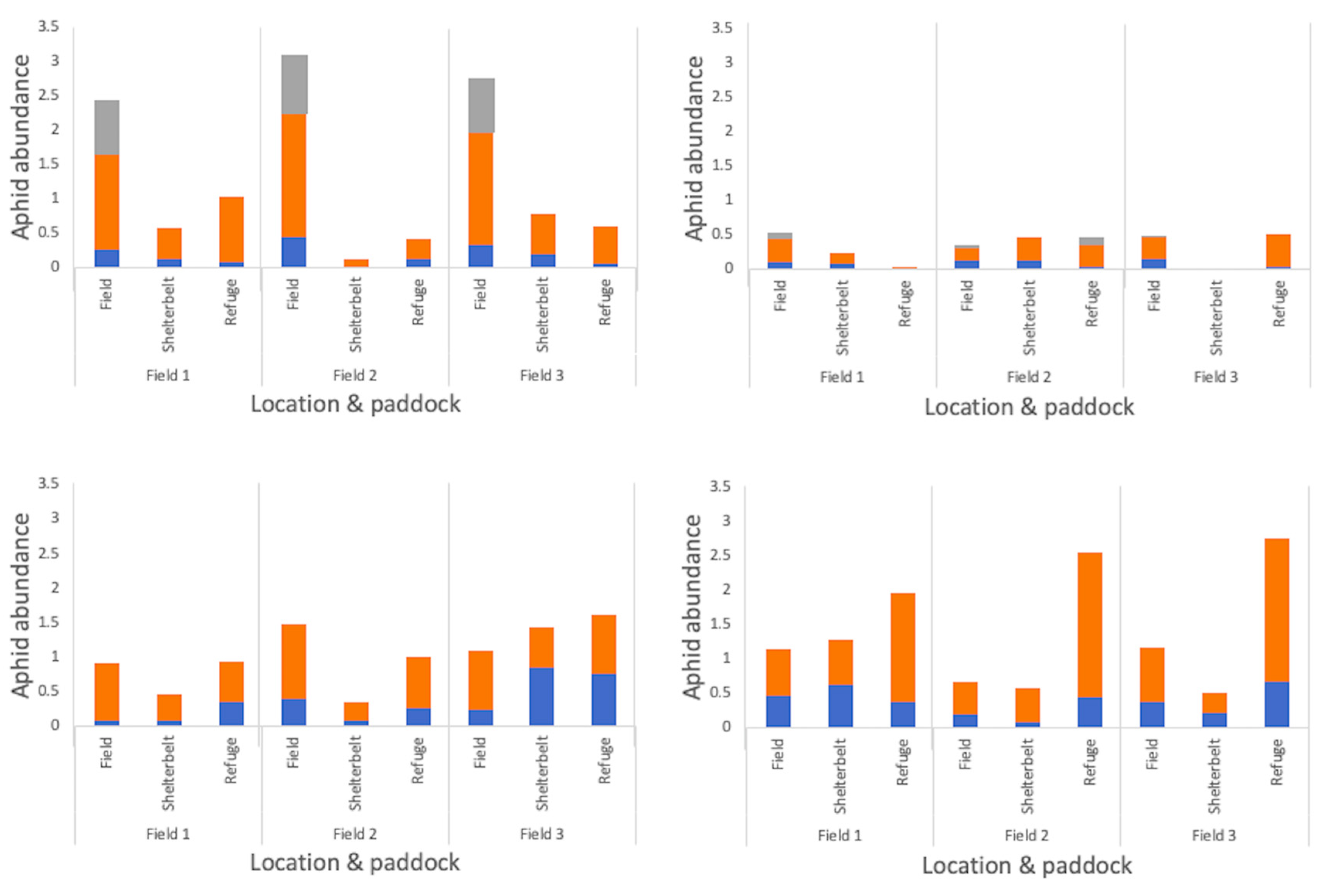 Insects 12 00044 g008