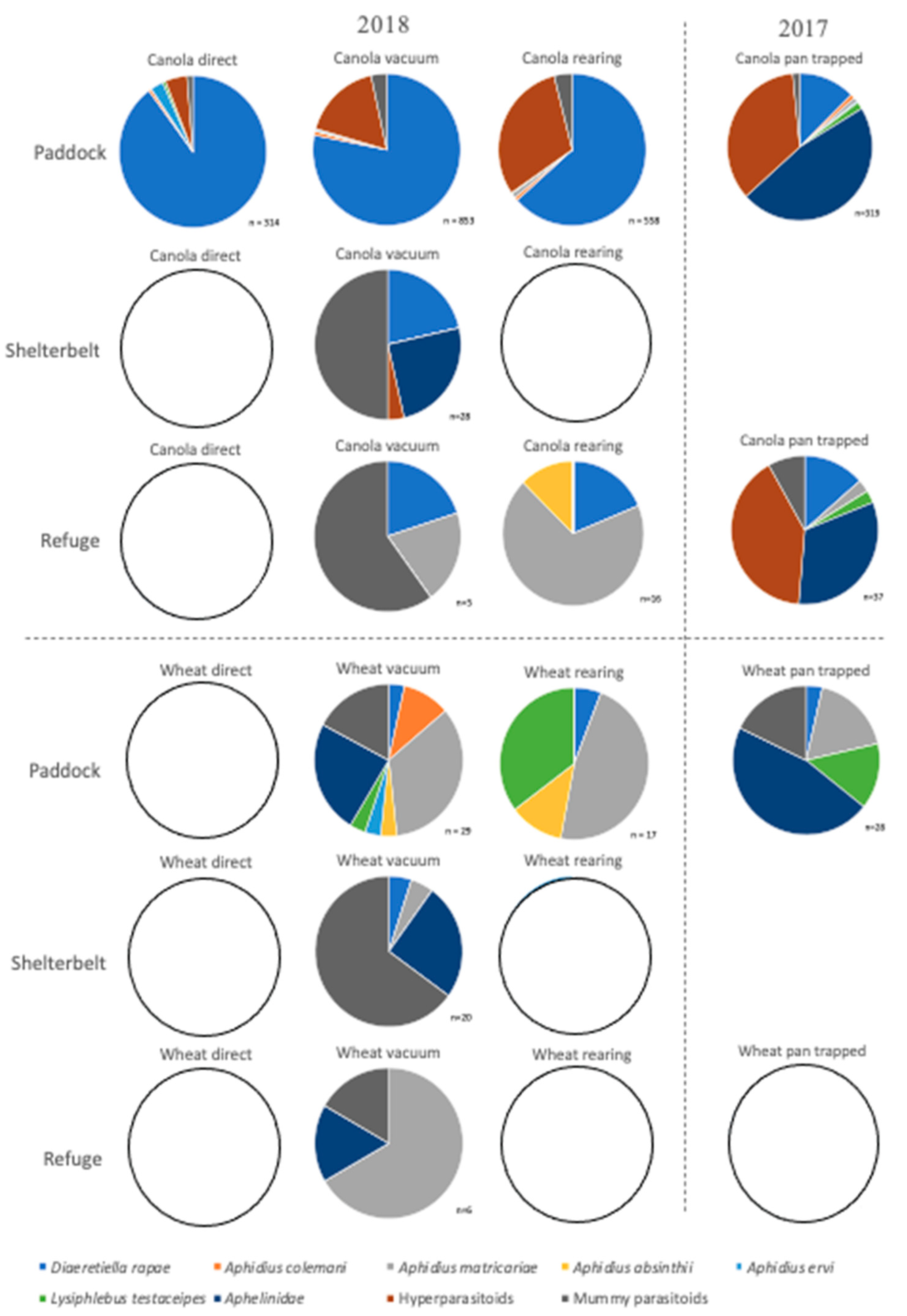 Insects 12 00044 g009