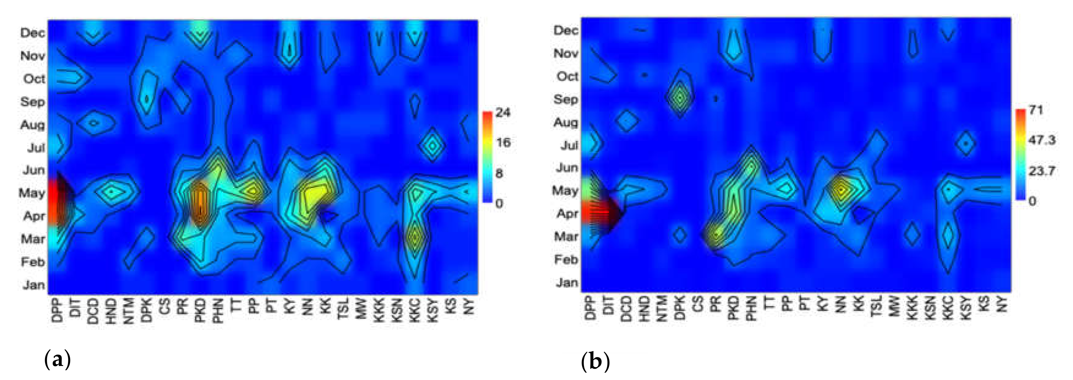 Insects 12 00045 g005
