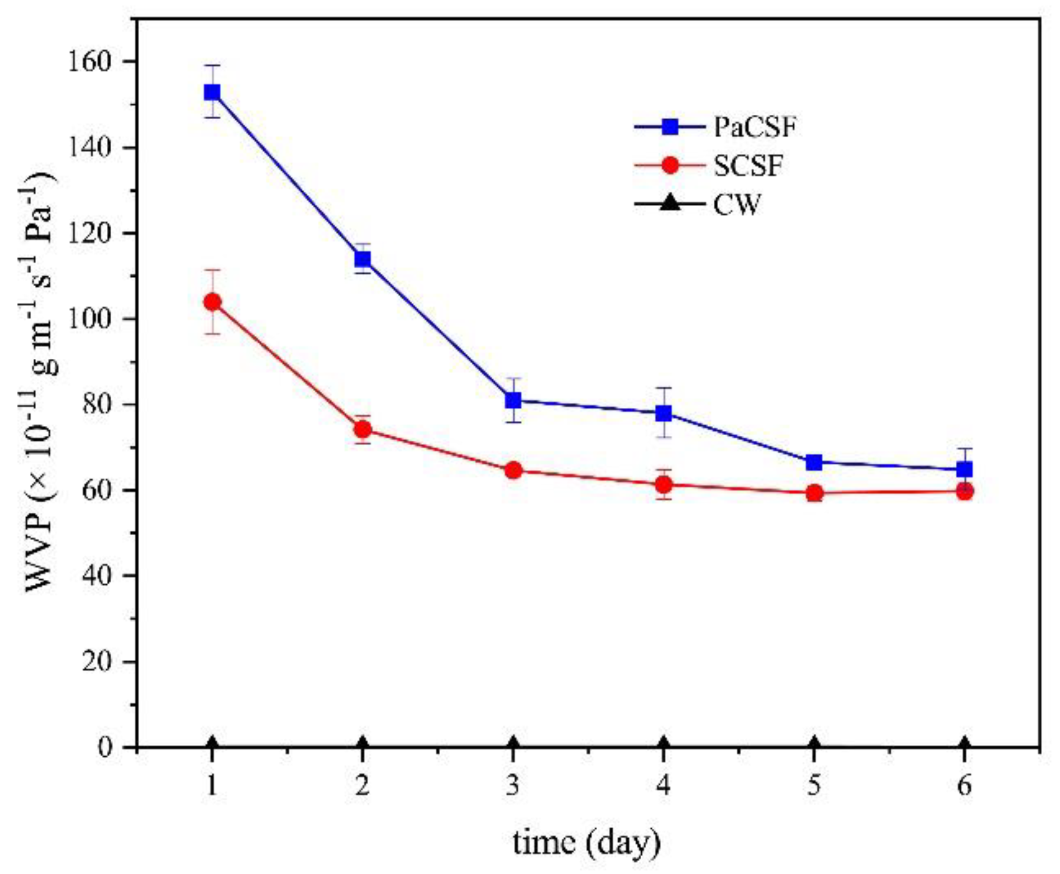 Insects 12 00053 g005 Insects 12 00053 g005