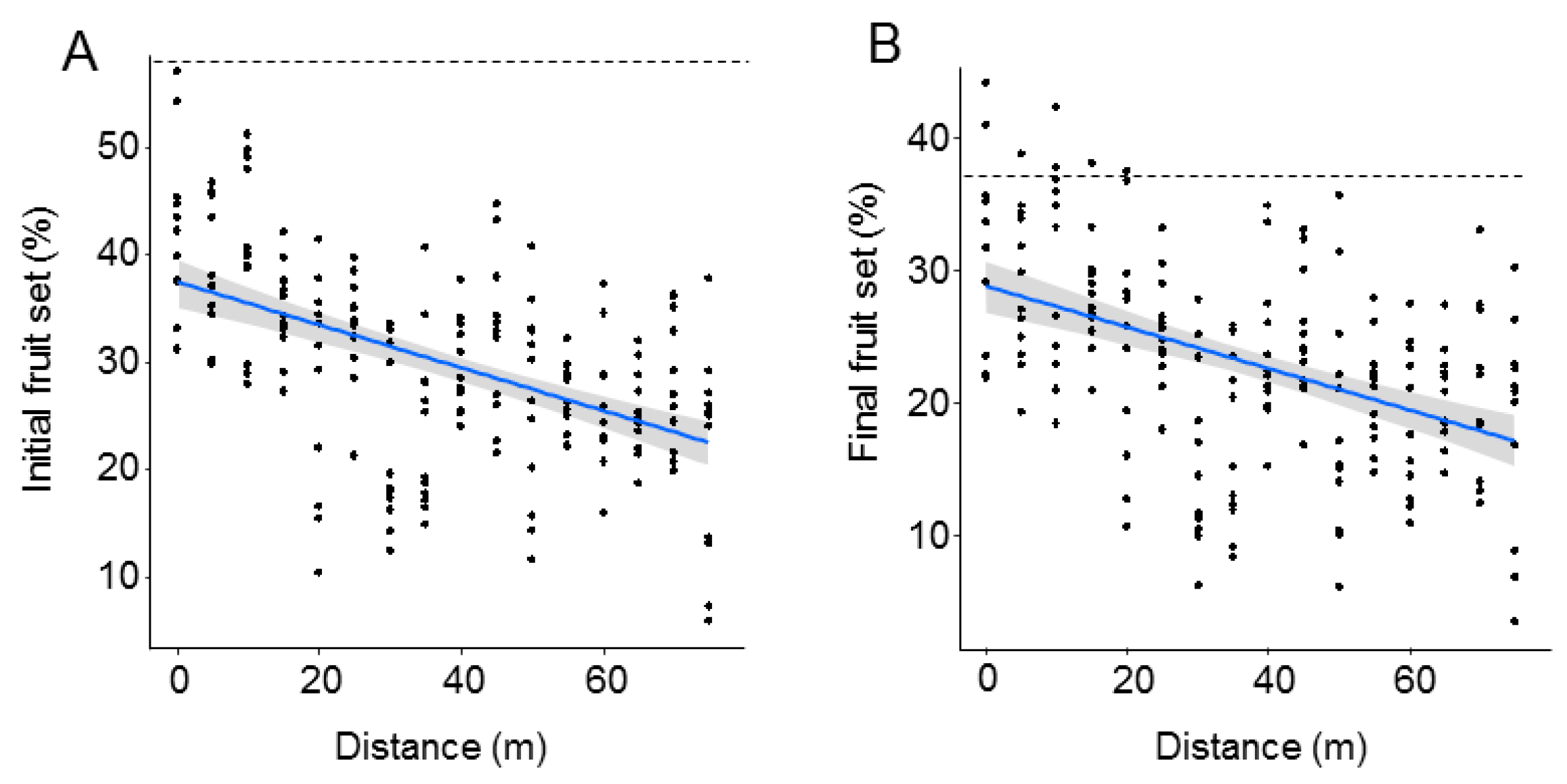 Insects 12 00056 g0a2 Insects 12 00056 g0a2