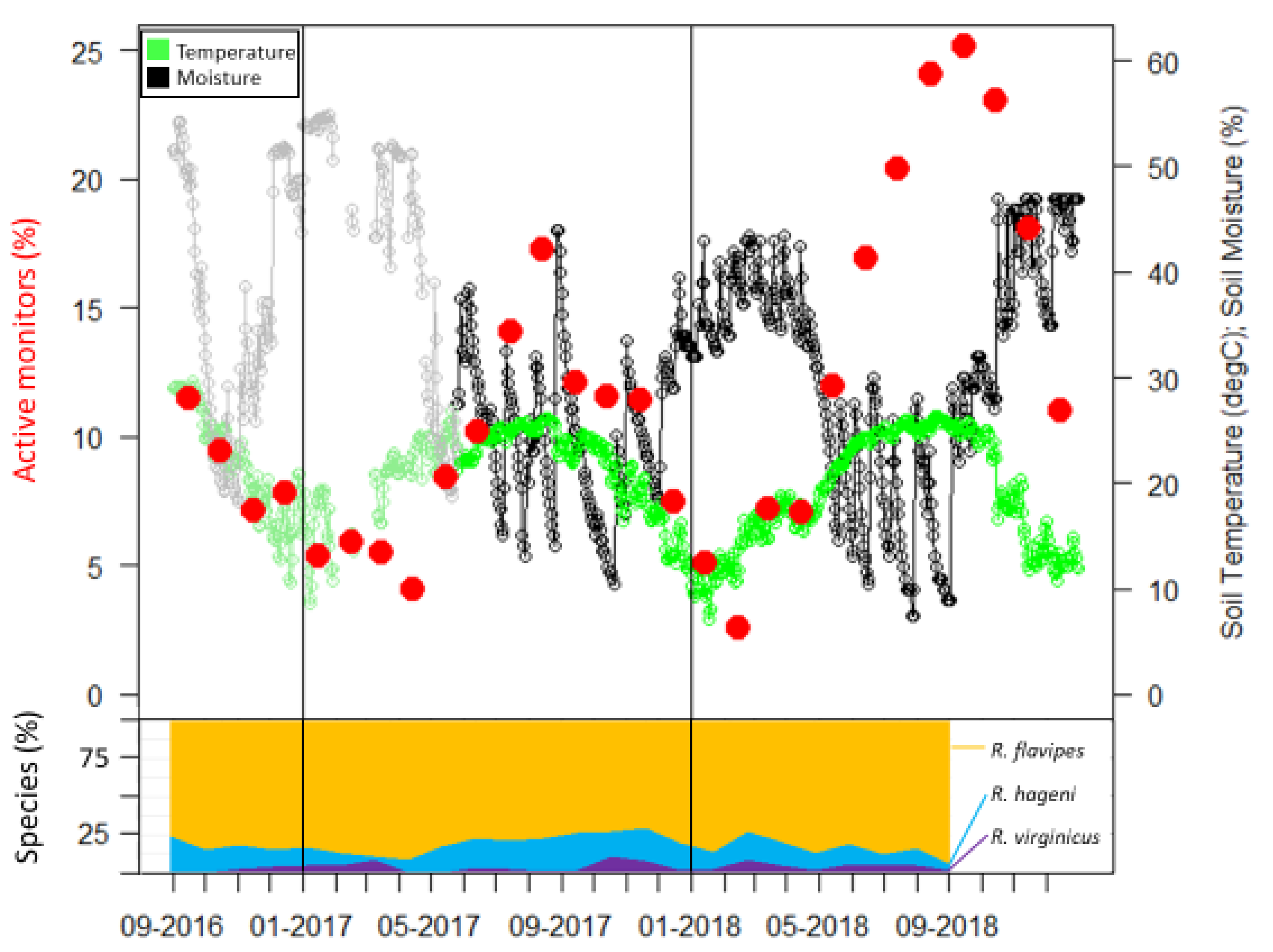 Insects 12 00086 g002 Insects 12 00086 g002