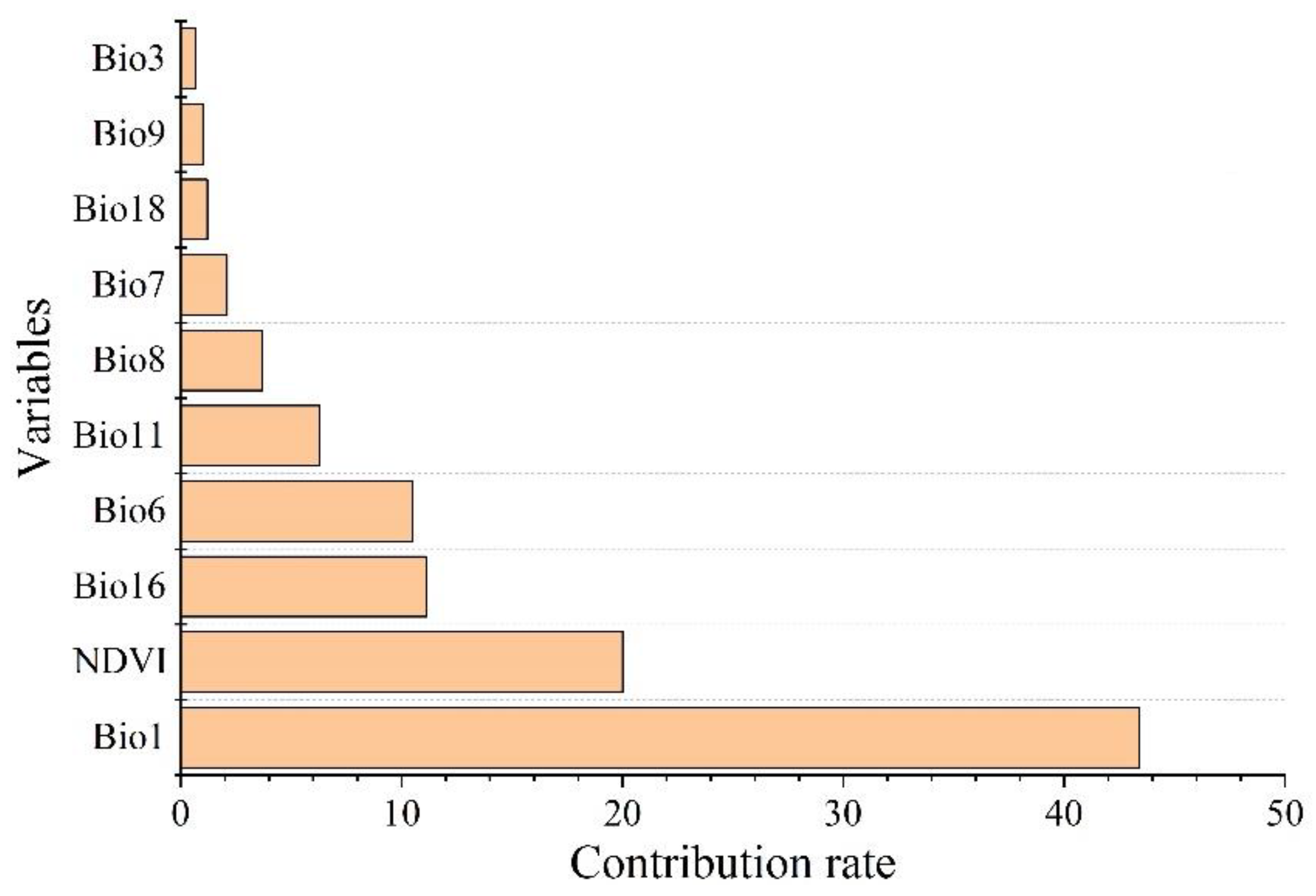 Insects 12 00092 g003 Insects 12 00092 g003