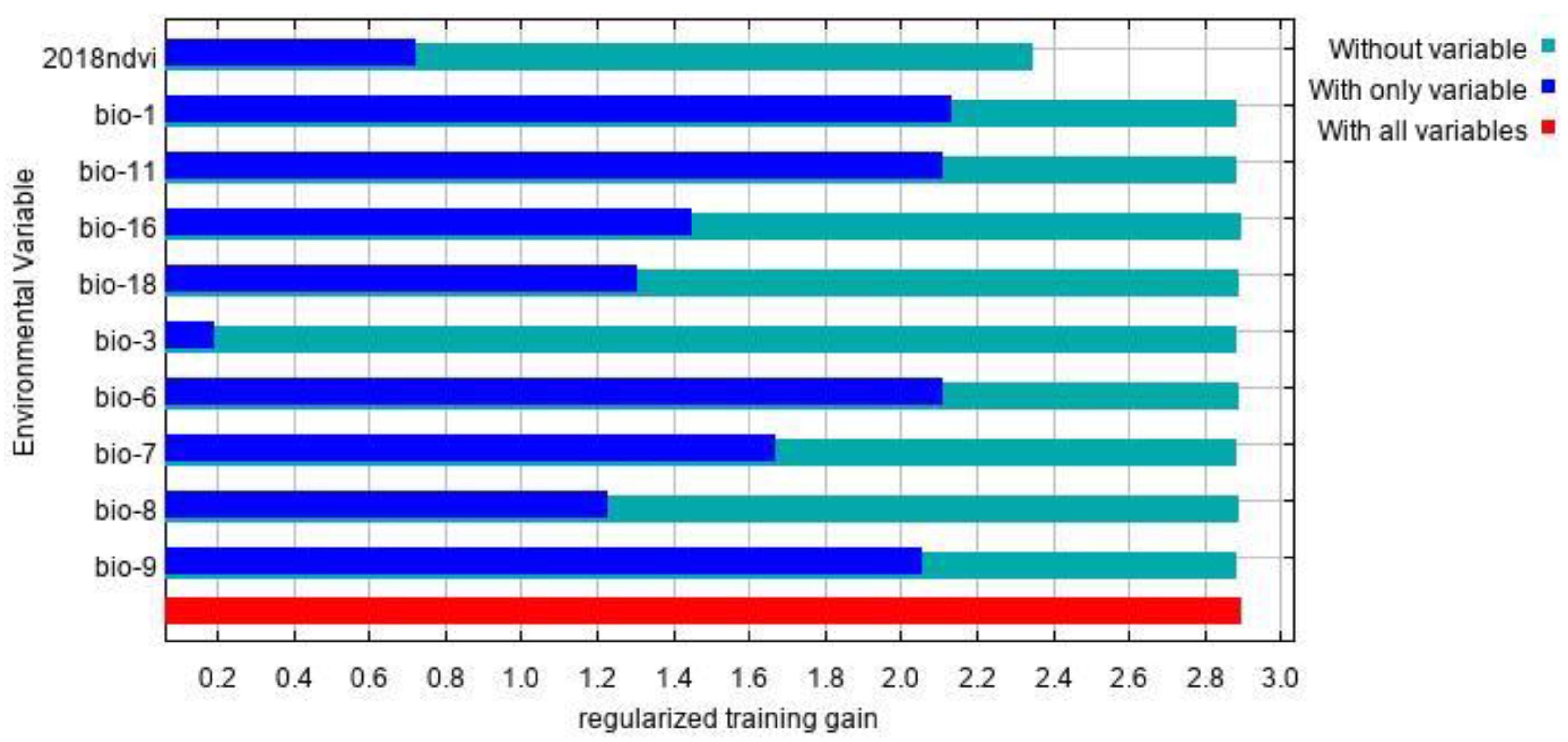 Insects 12 00092 g004 Insects 12 00092 g004