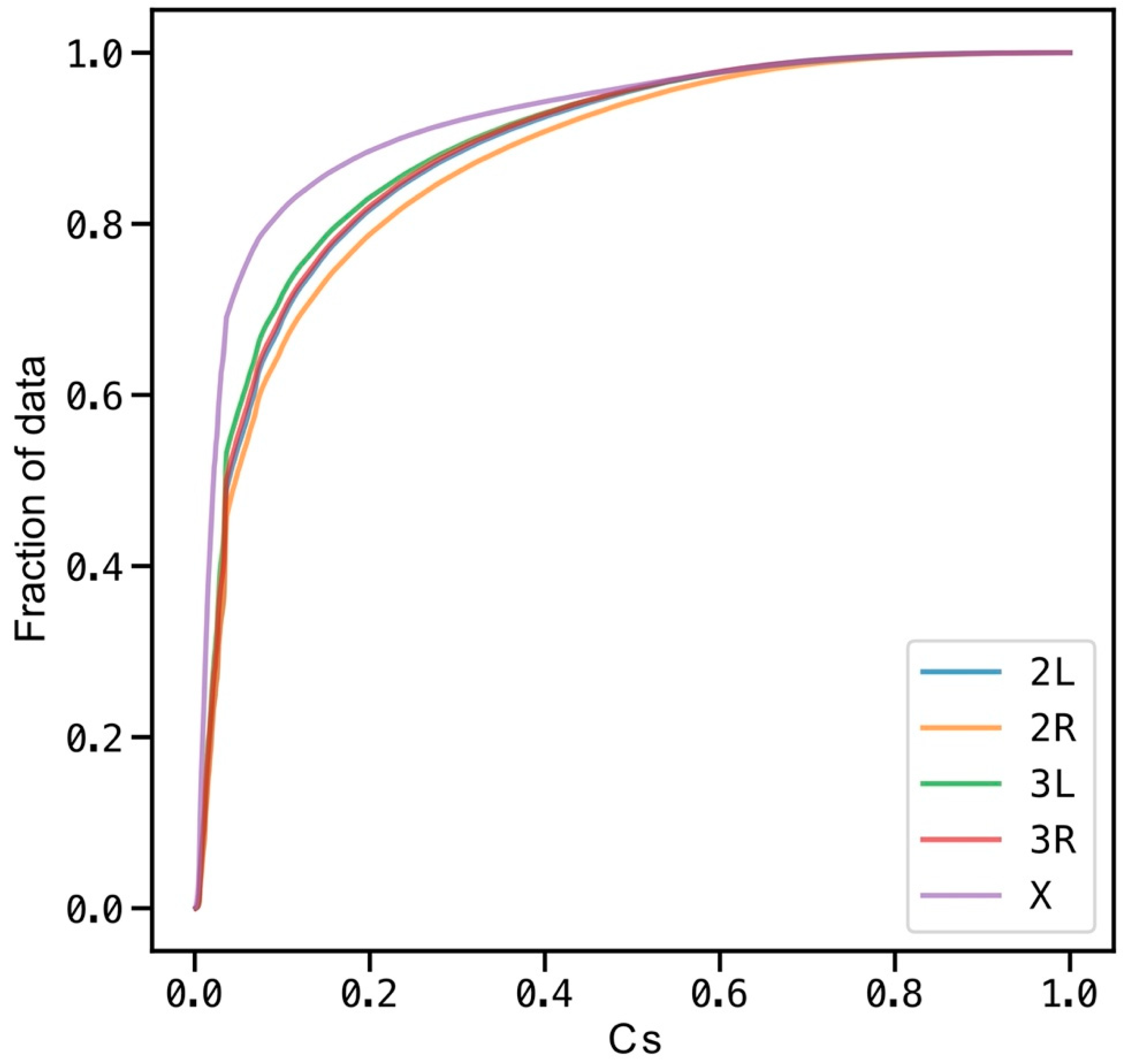 Insects 12 00097 g0a1