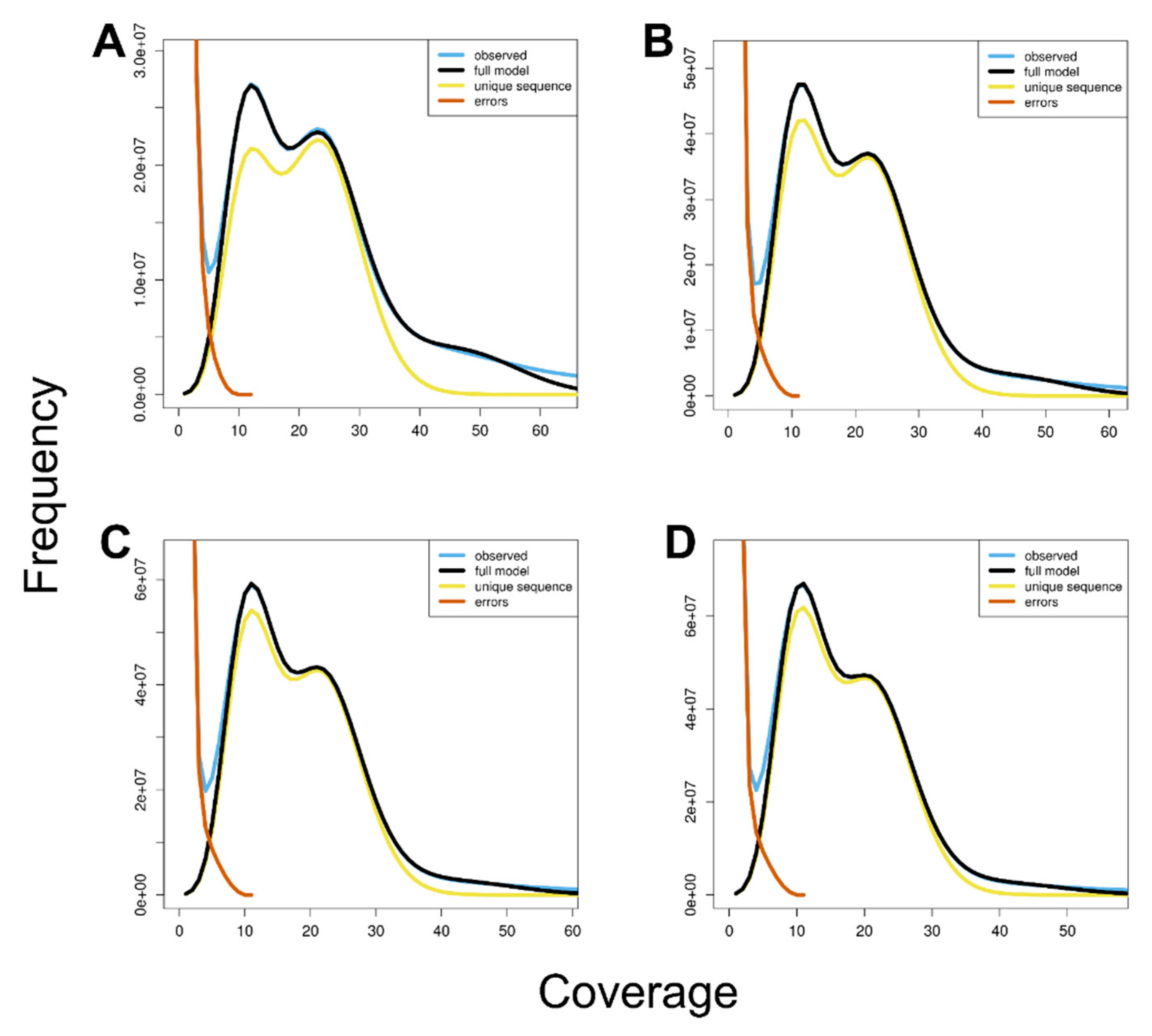 Insects 12 00111 g004 Insects 12 00111 g004