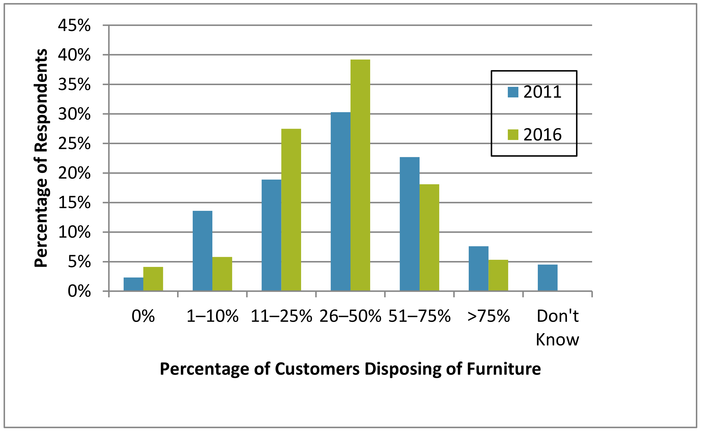 Insects 12 00133 g010