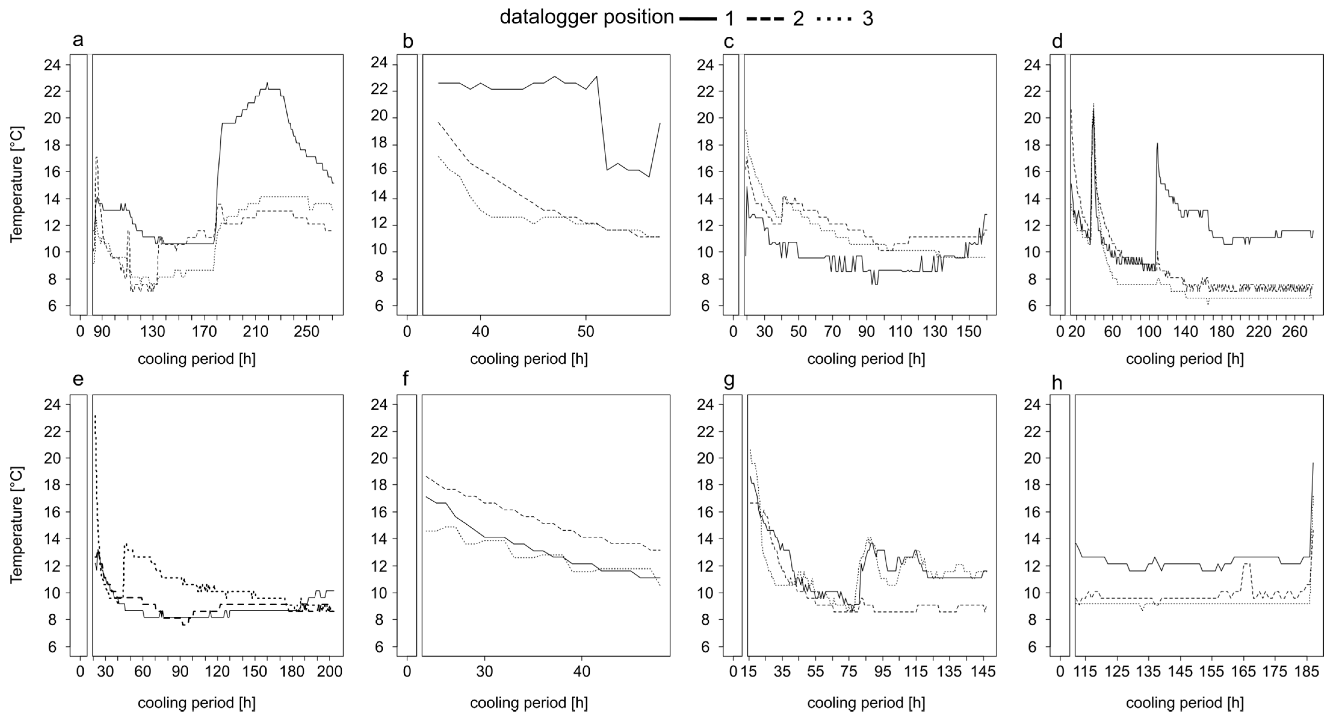 Insects 12 00148 g001
