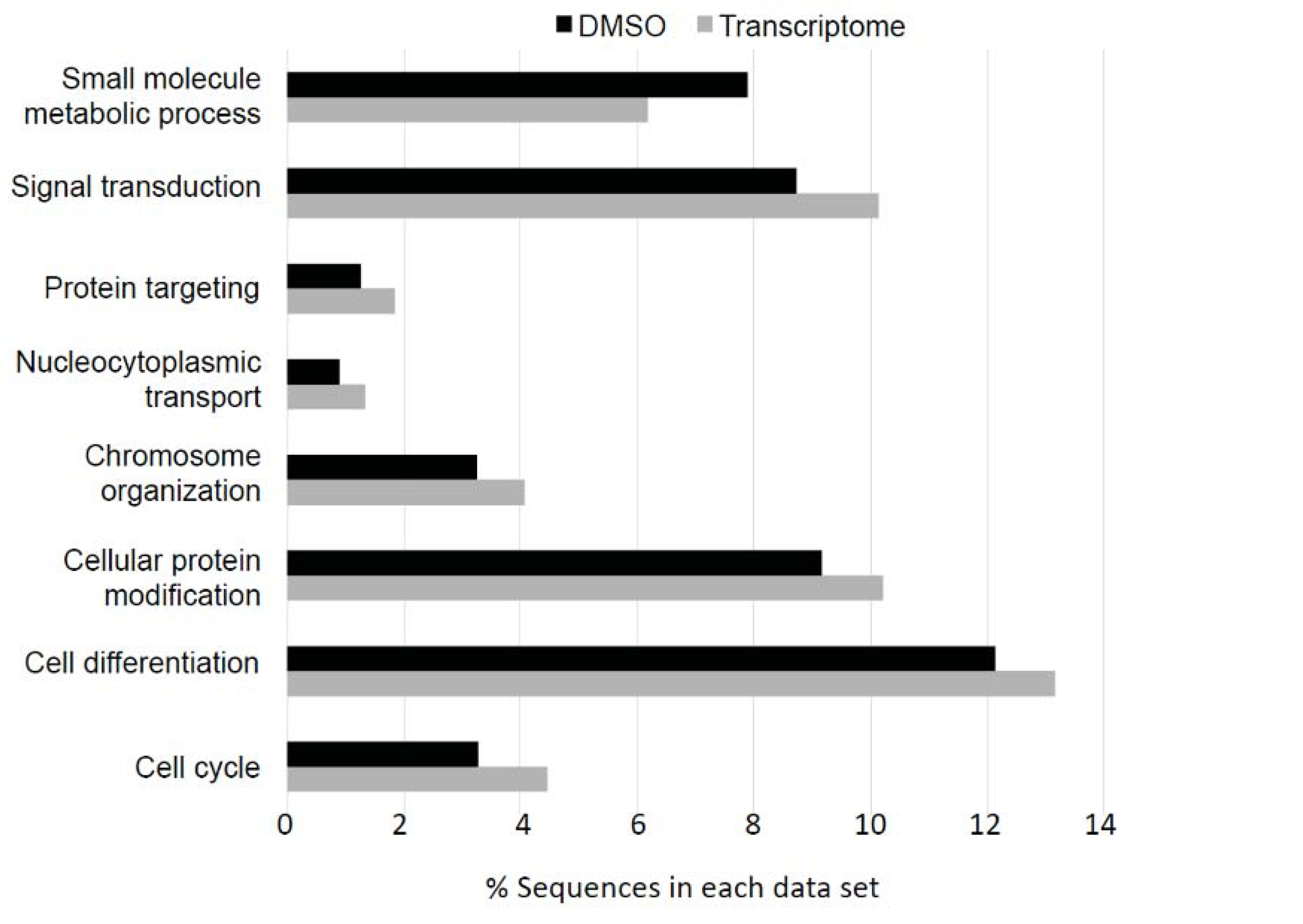 Insects 12 00152 g001
