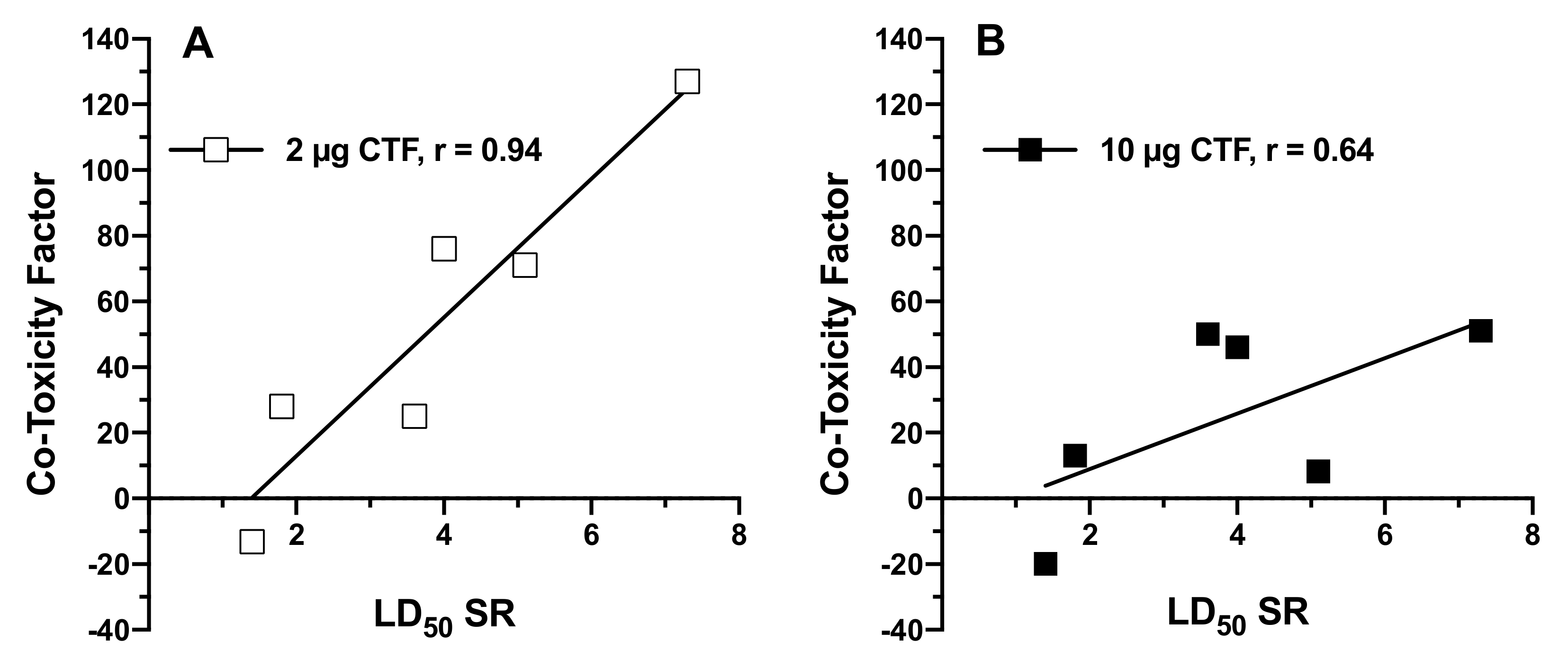 Insects 12 00154 g001