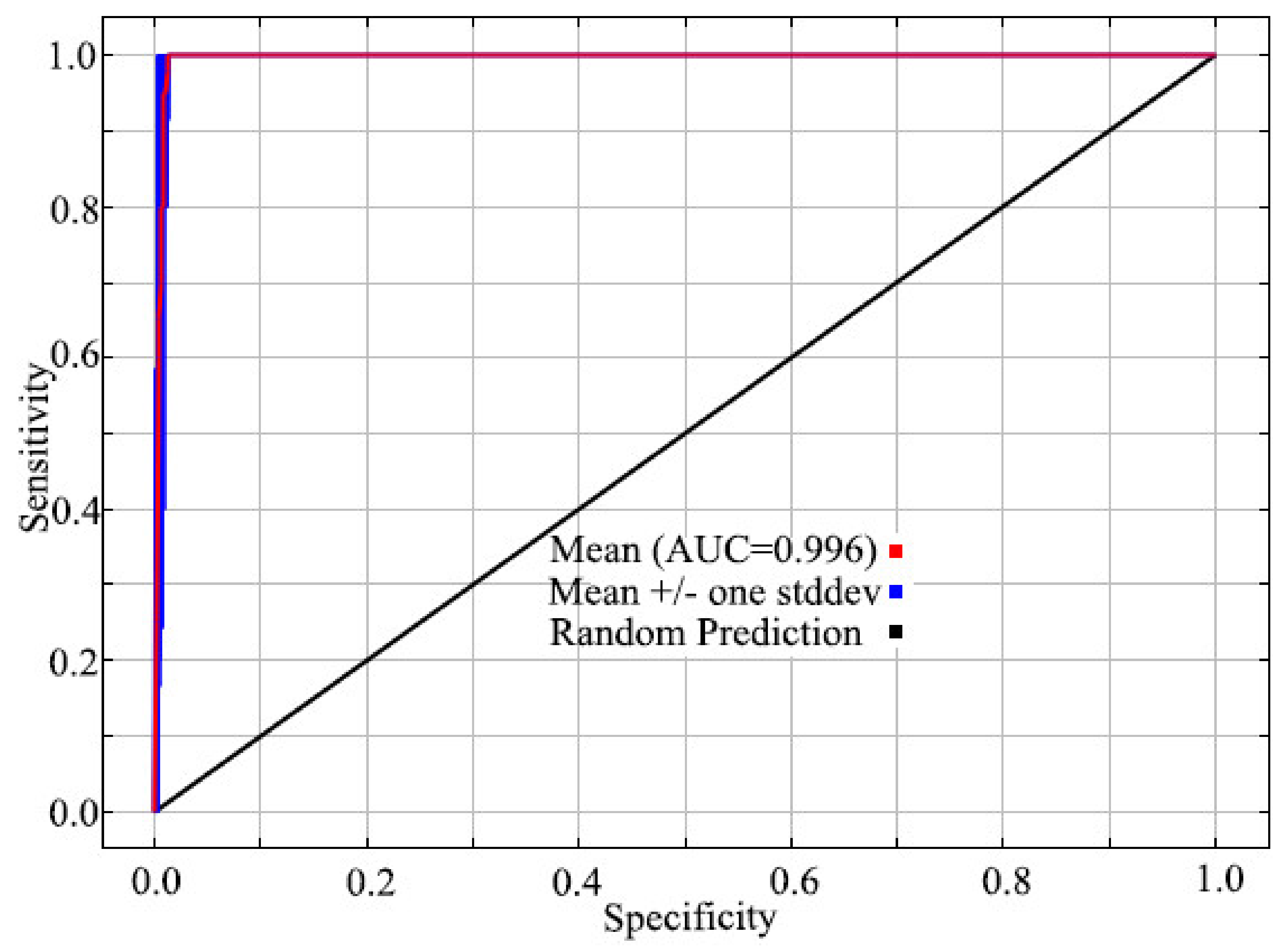 Insects 12 00155 g003