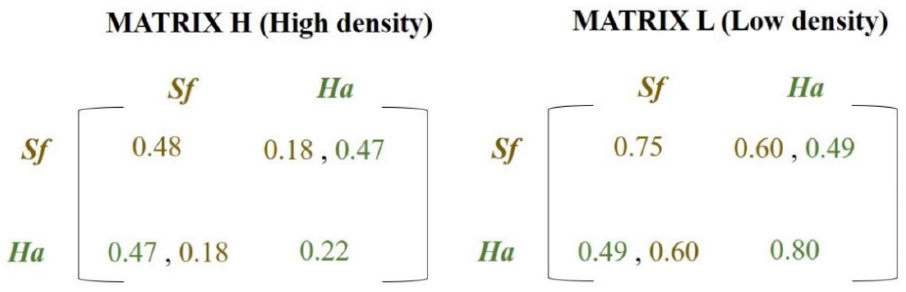 Insects 12 00157 g001