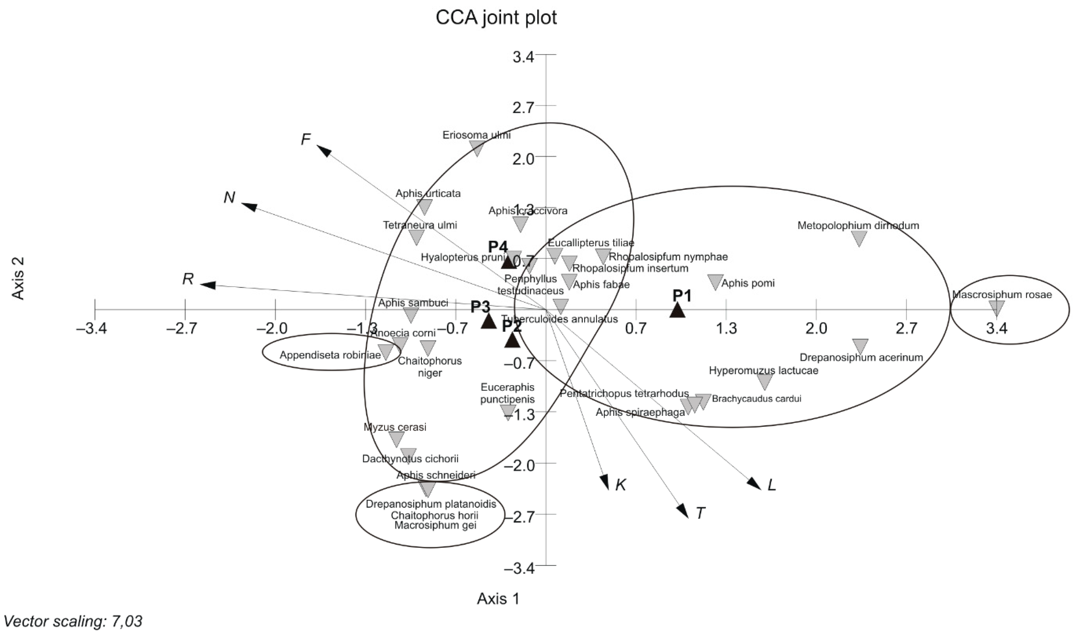 Insects 12 00173 g007