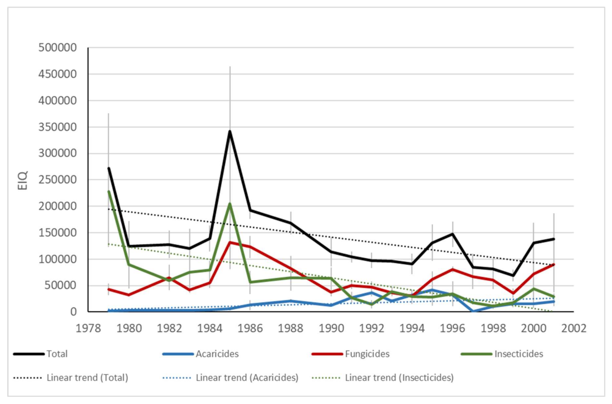 Insects 12 00197 g009