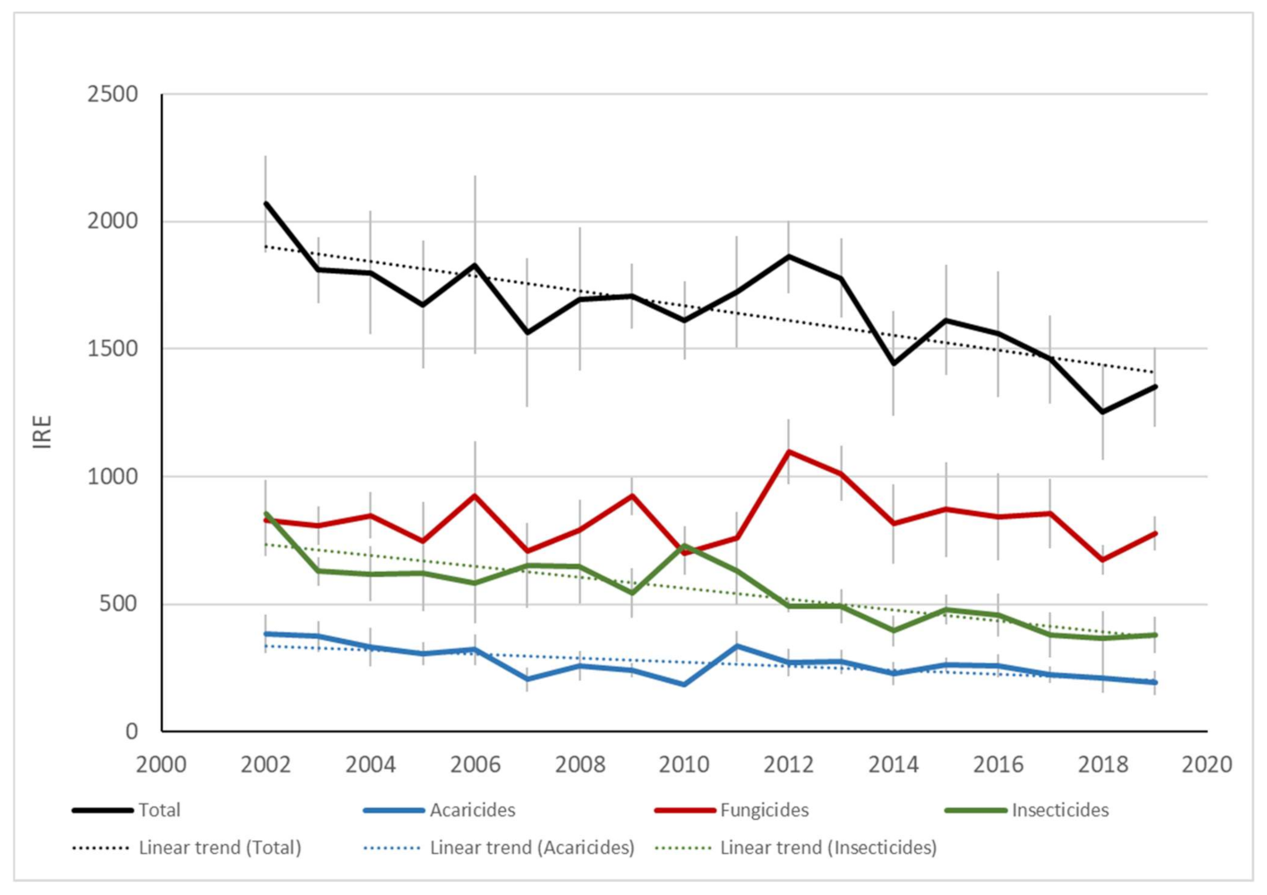 Insects 12 00197 g010