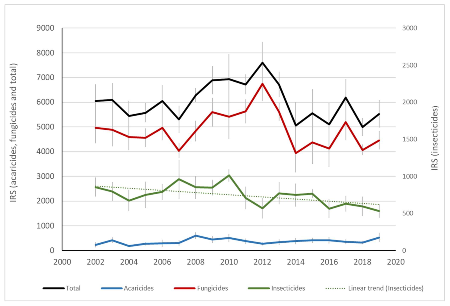 Insects 12 00197 g011