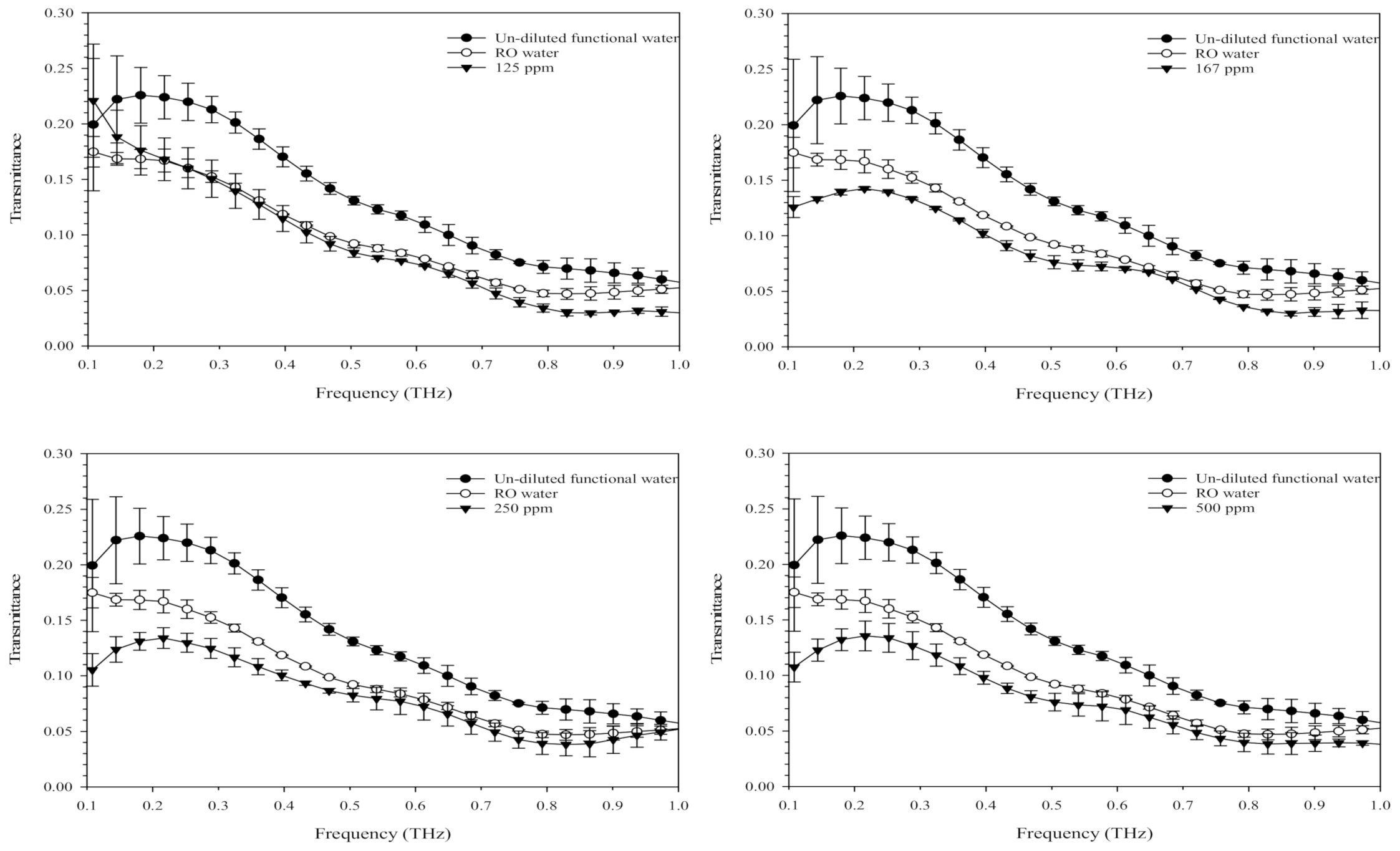 Insects 12 00211 g007