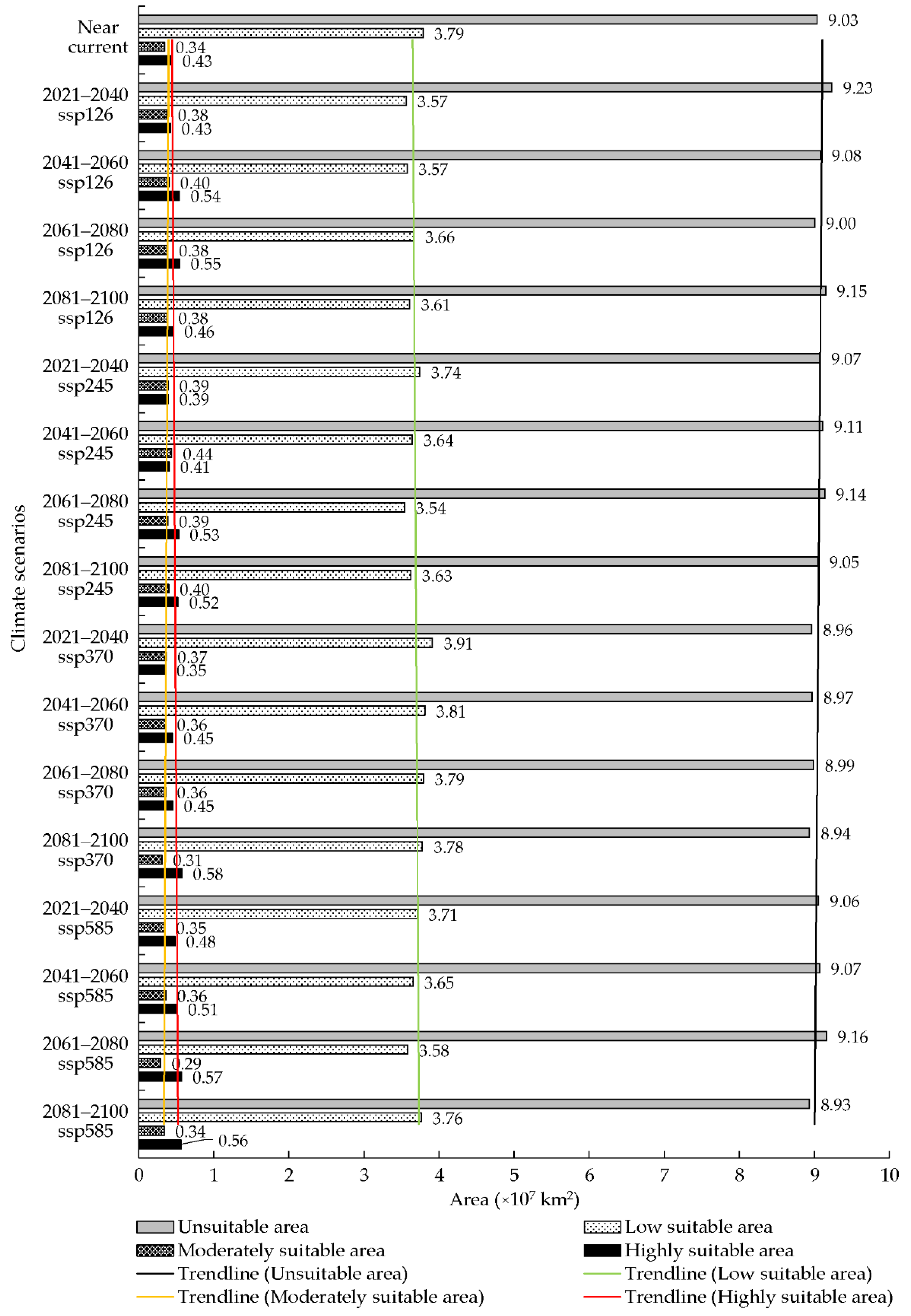 Insects 12 00222 g004