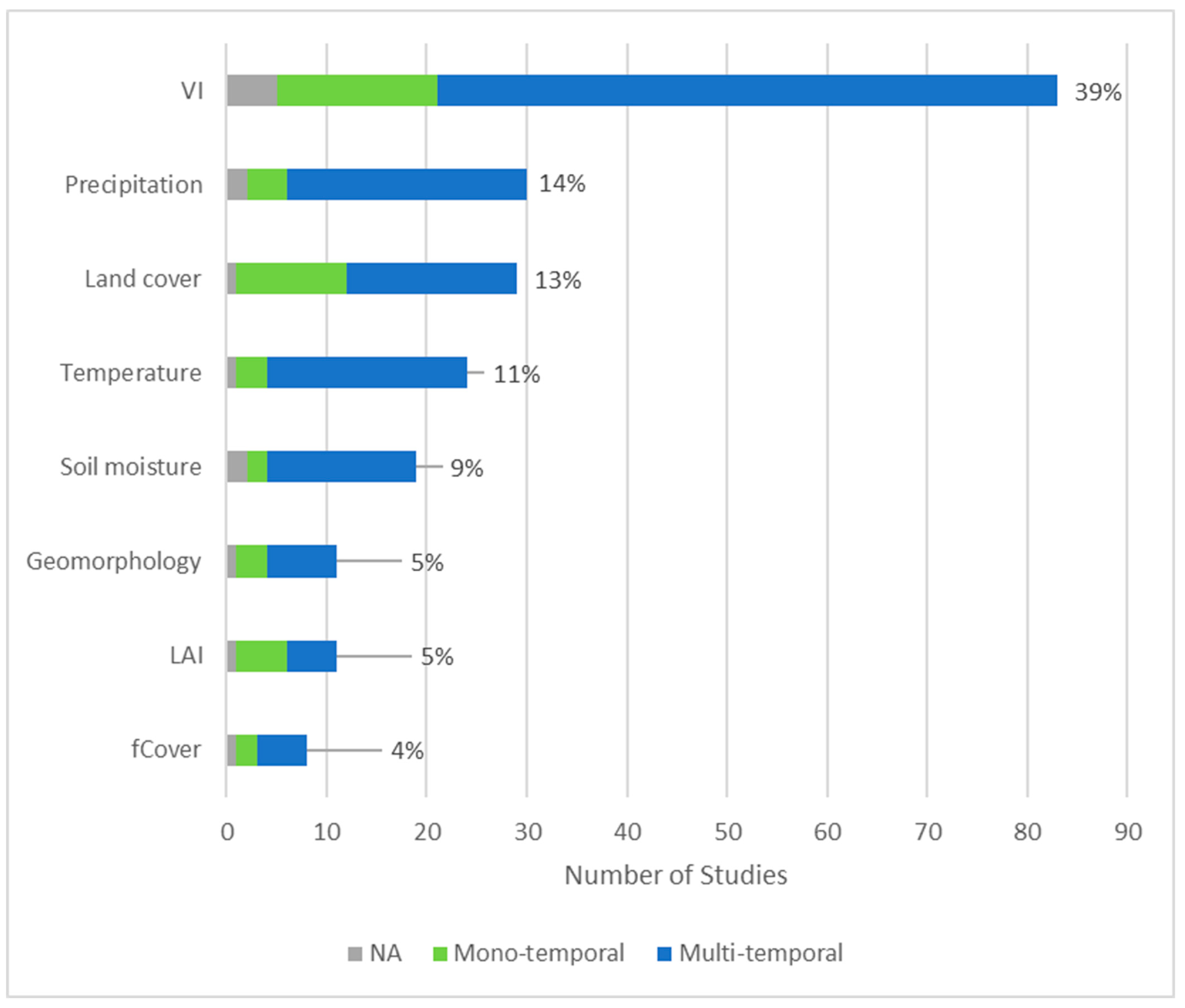 Insects 12 00233 g010 Insects 12 00233 g010