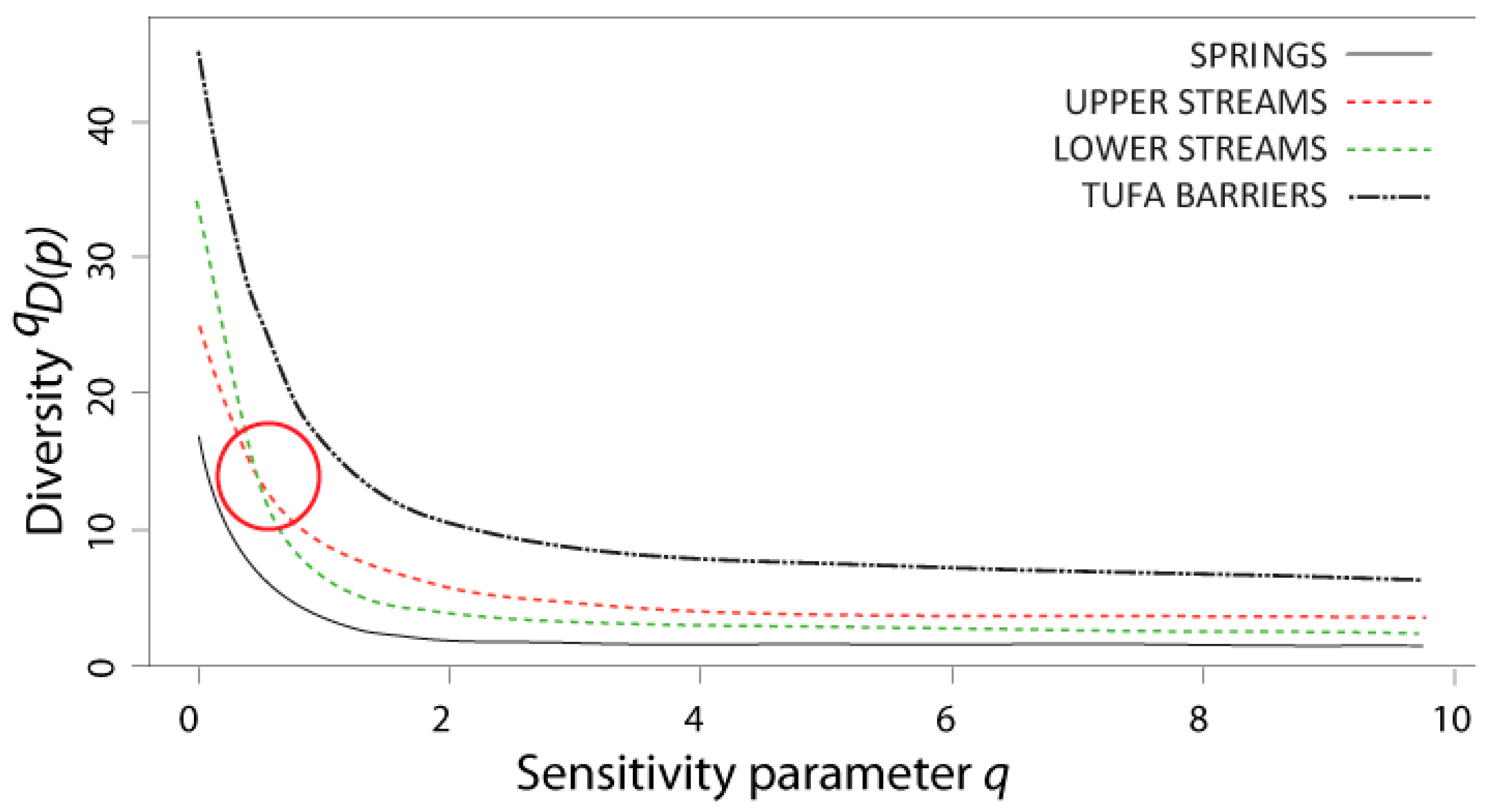 Insects 12 00234 g004