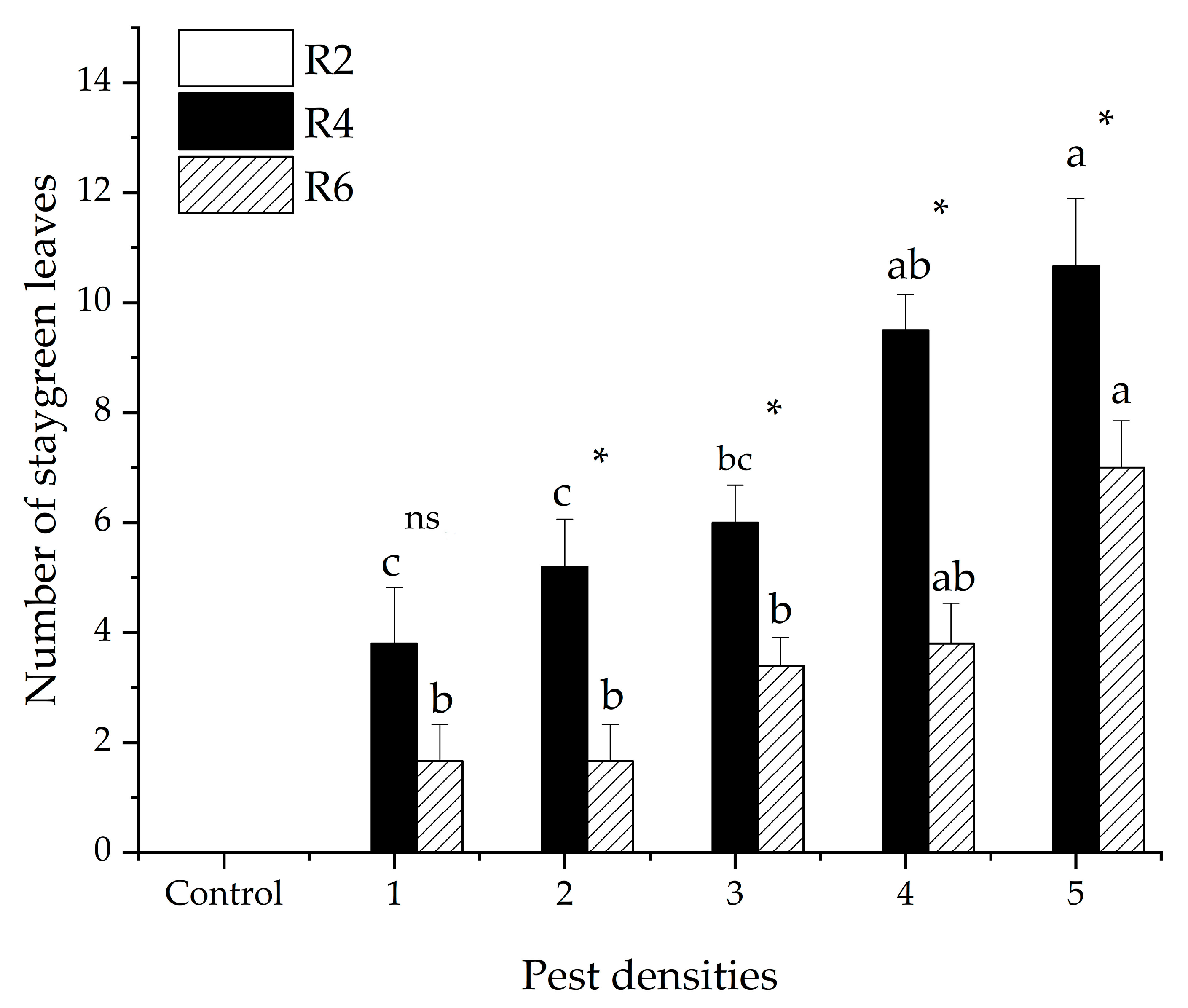 Insects 12 00255 g001
