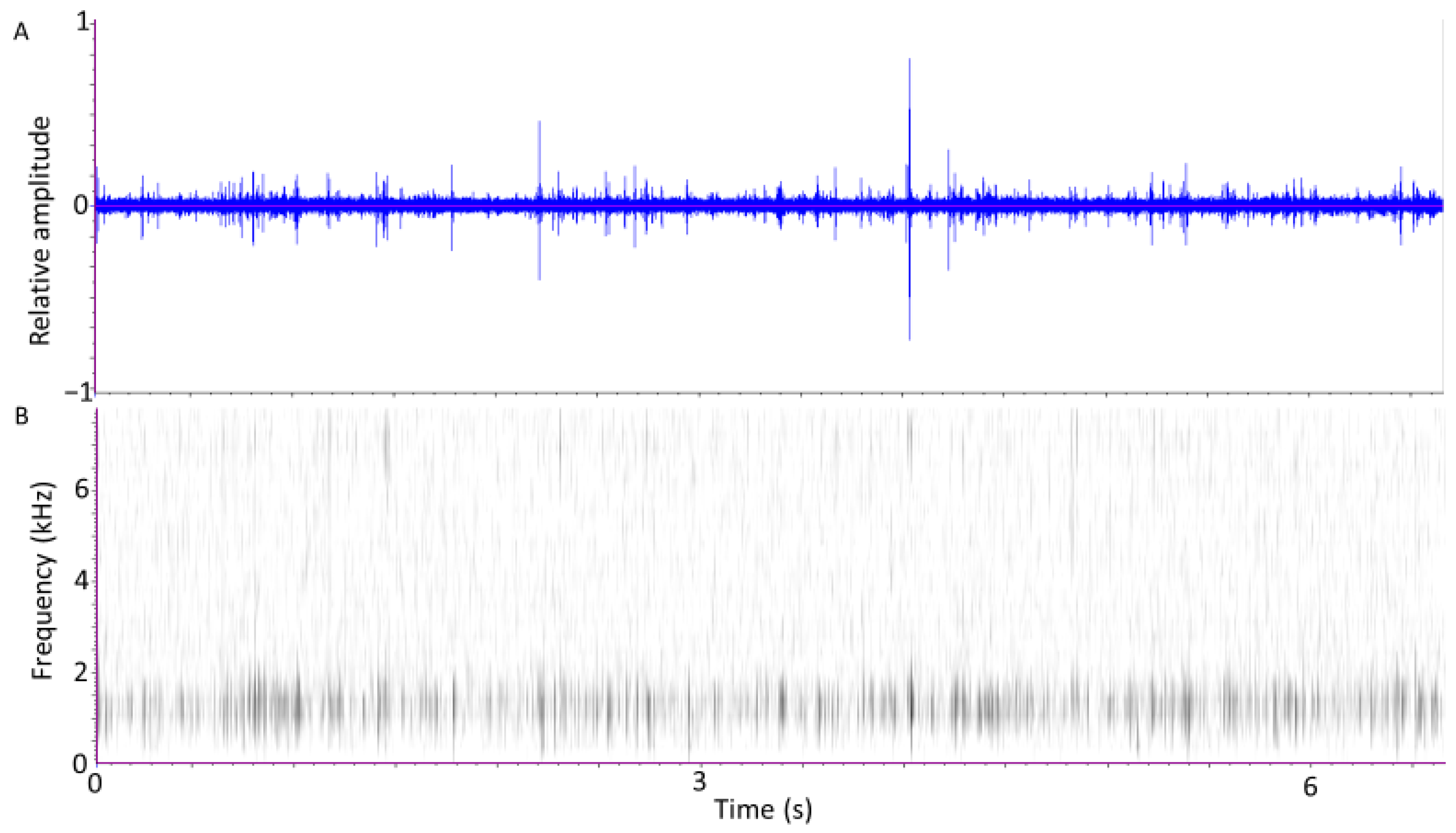 Insects 12 00259 g001