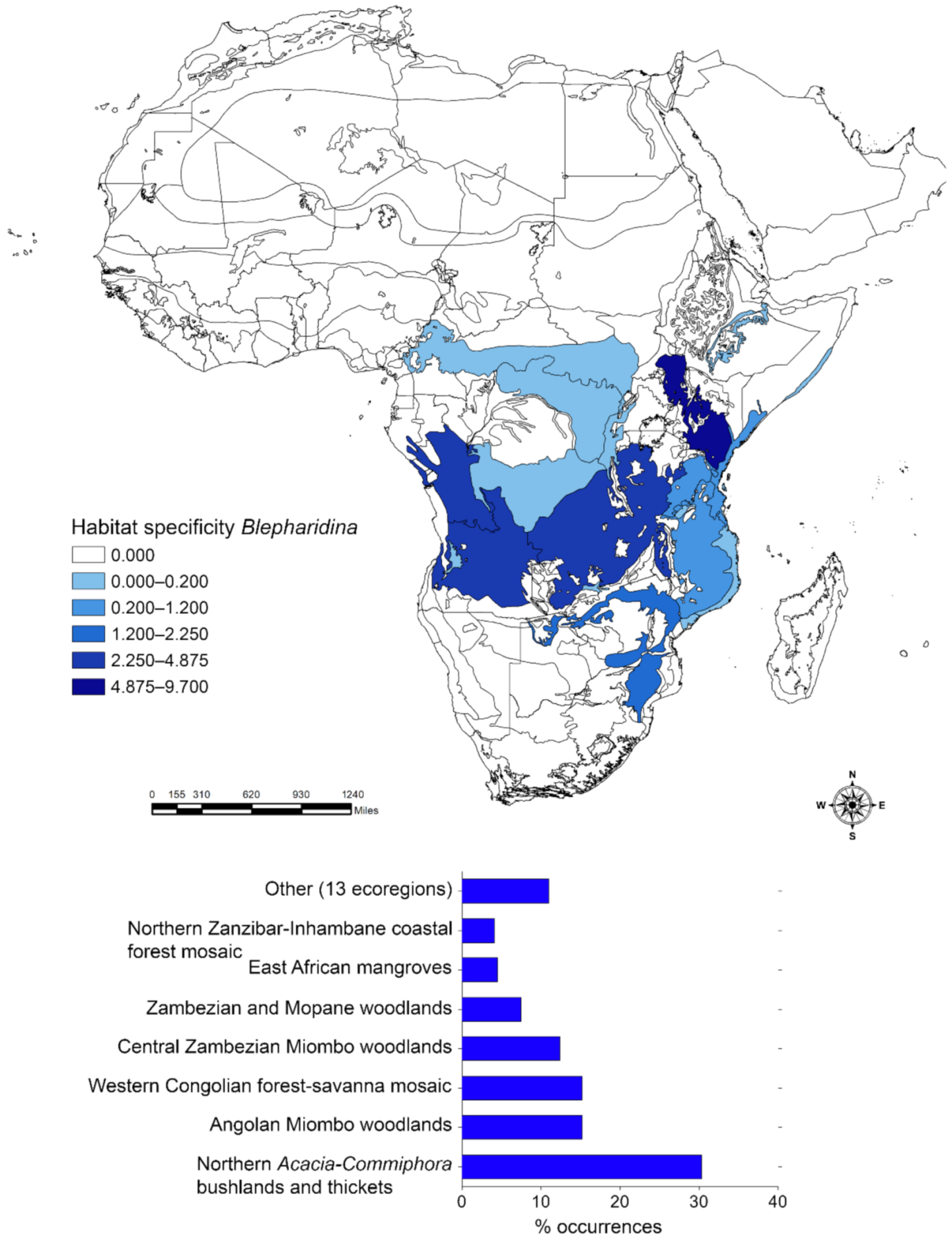 Insects 12 00299 g003