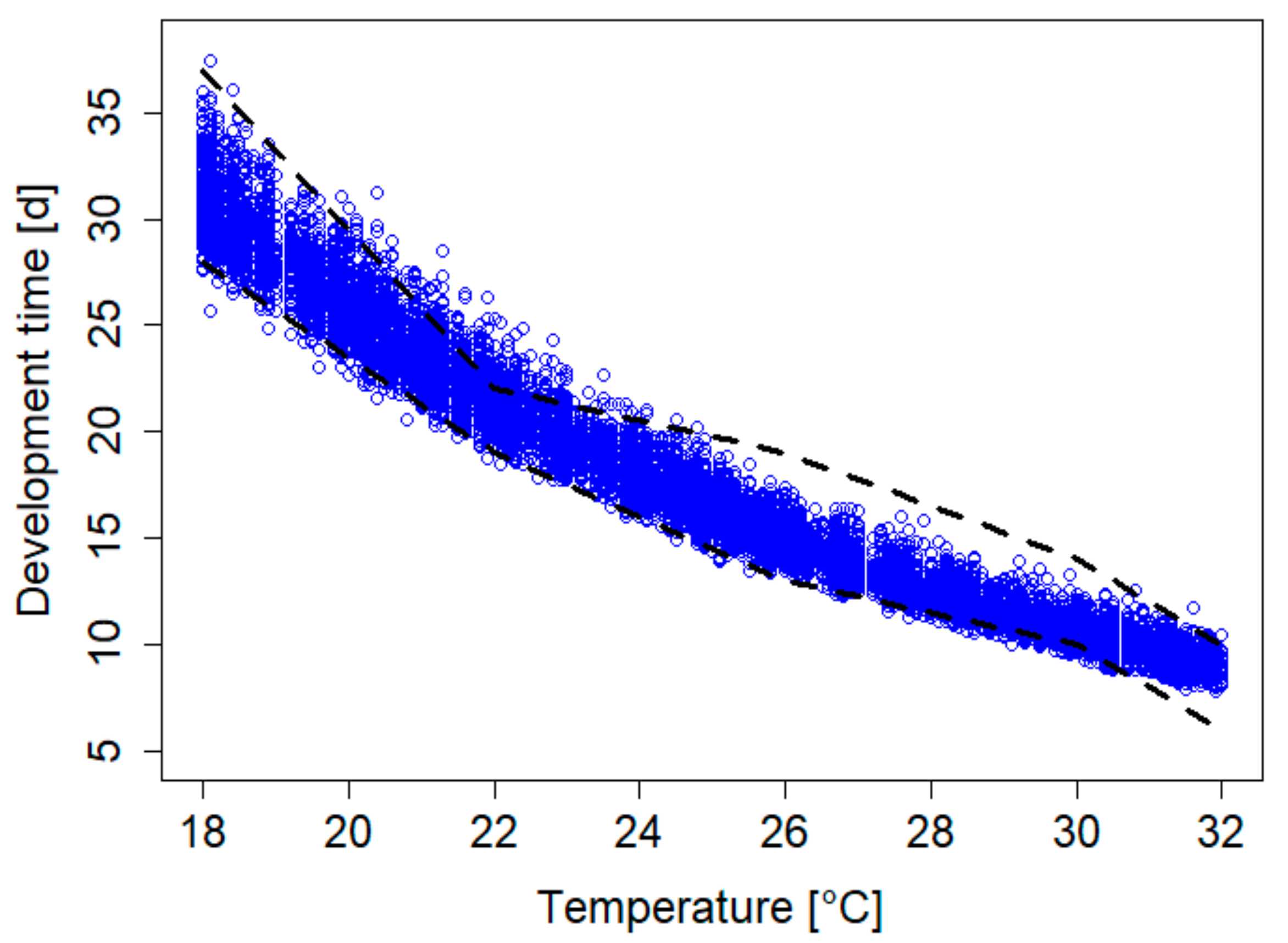 Insects 12 00300 g001