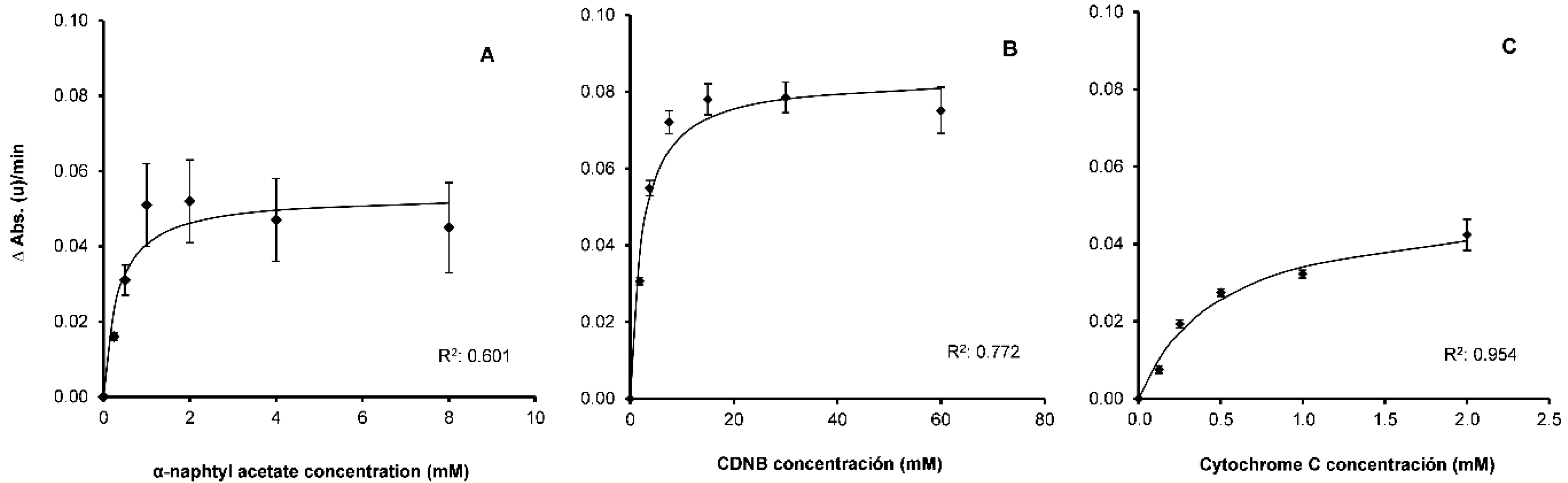 Insects 12 00329 g002