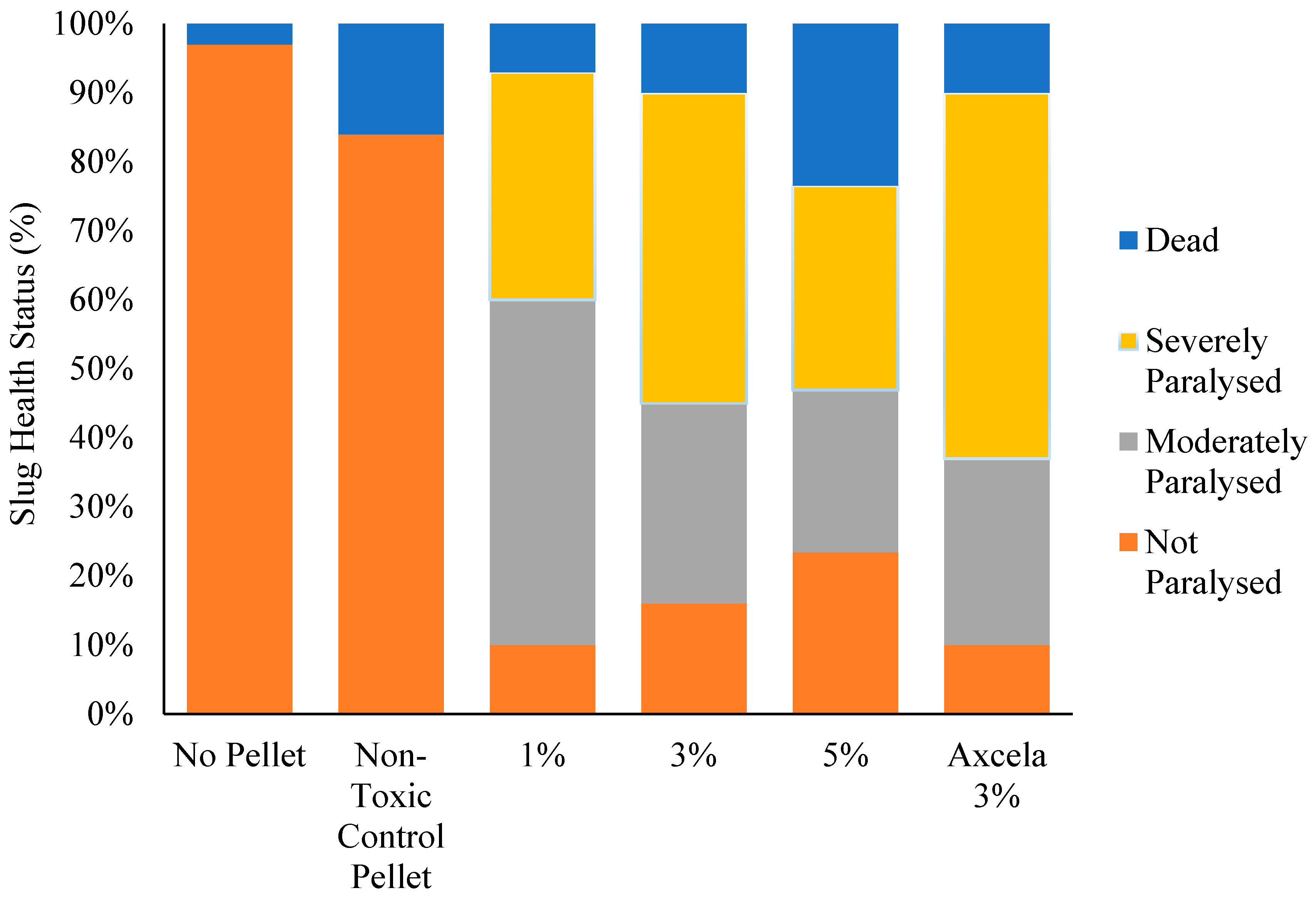 Insects 12 00344 g001 Insects 12 00344 g001