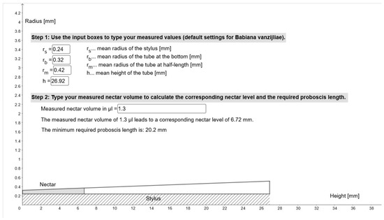 Insects 12 00371 g0a2