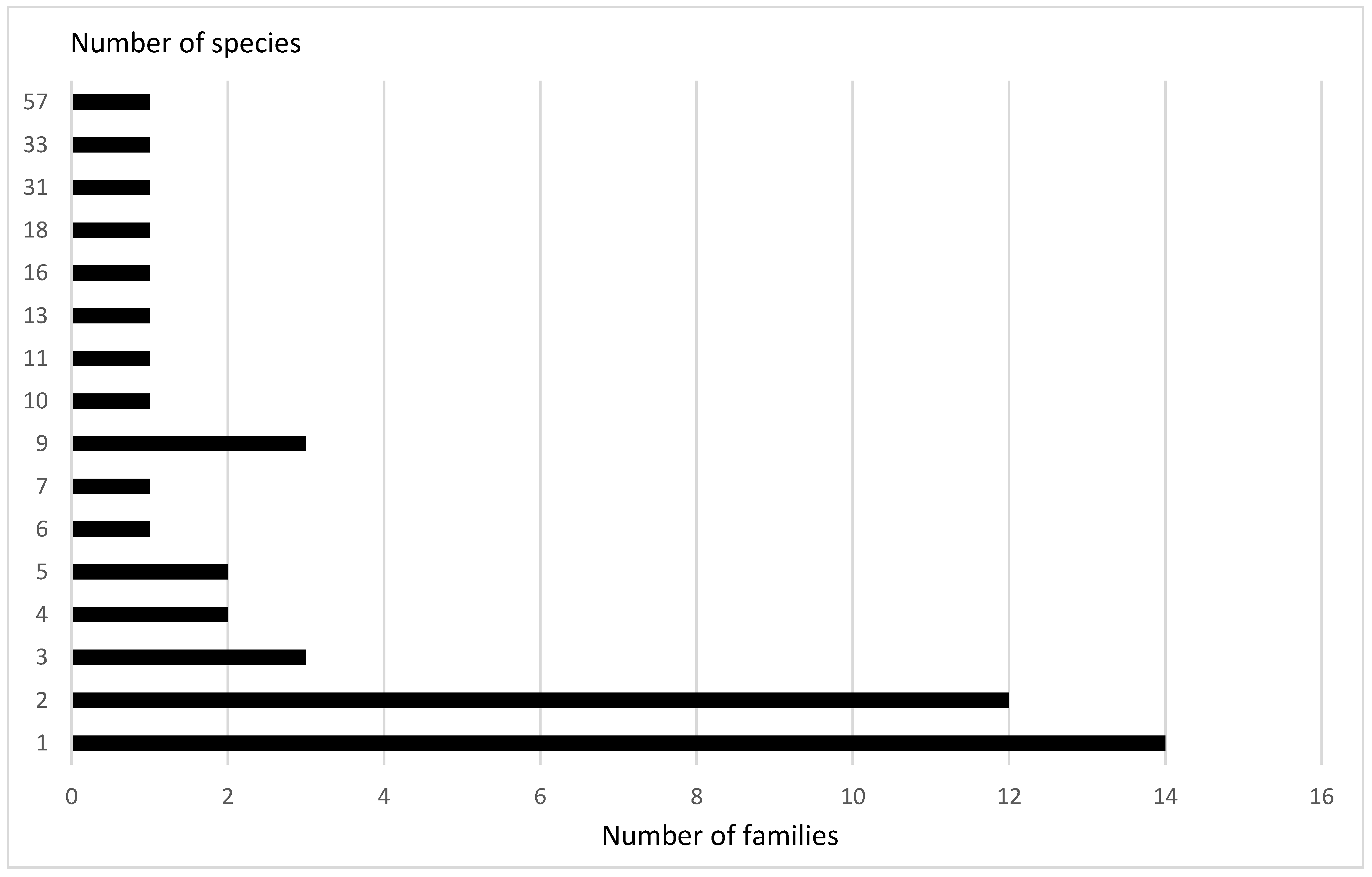 Insects 12 00407 g001
