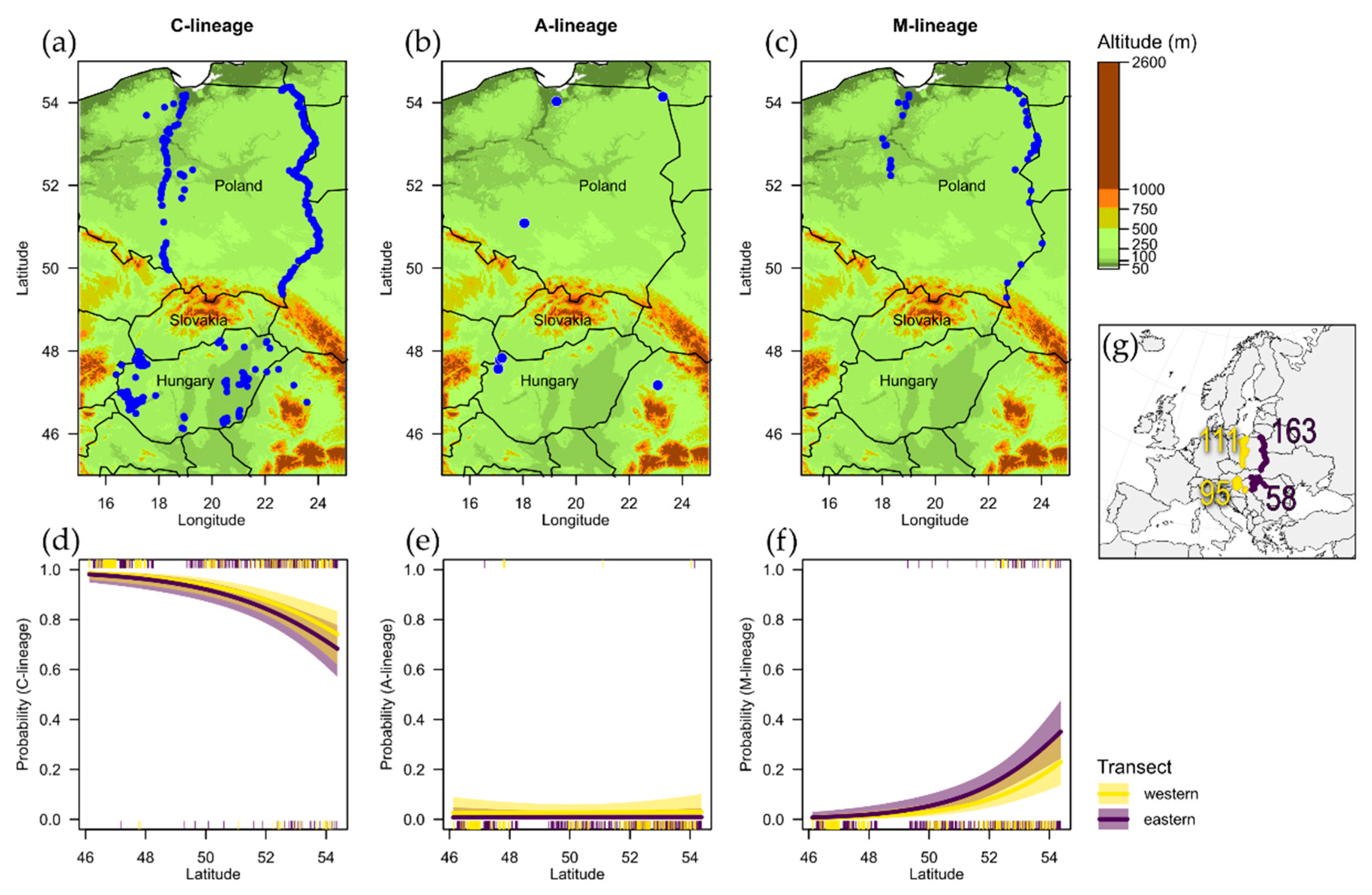 Insects 12 00410 g001 Insects 12 00410 g001