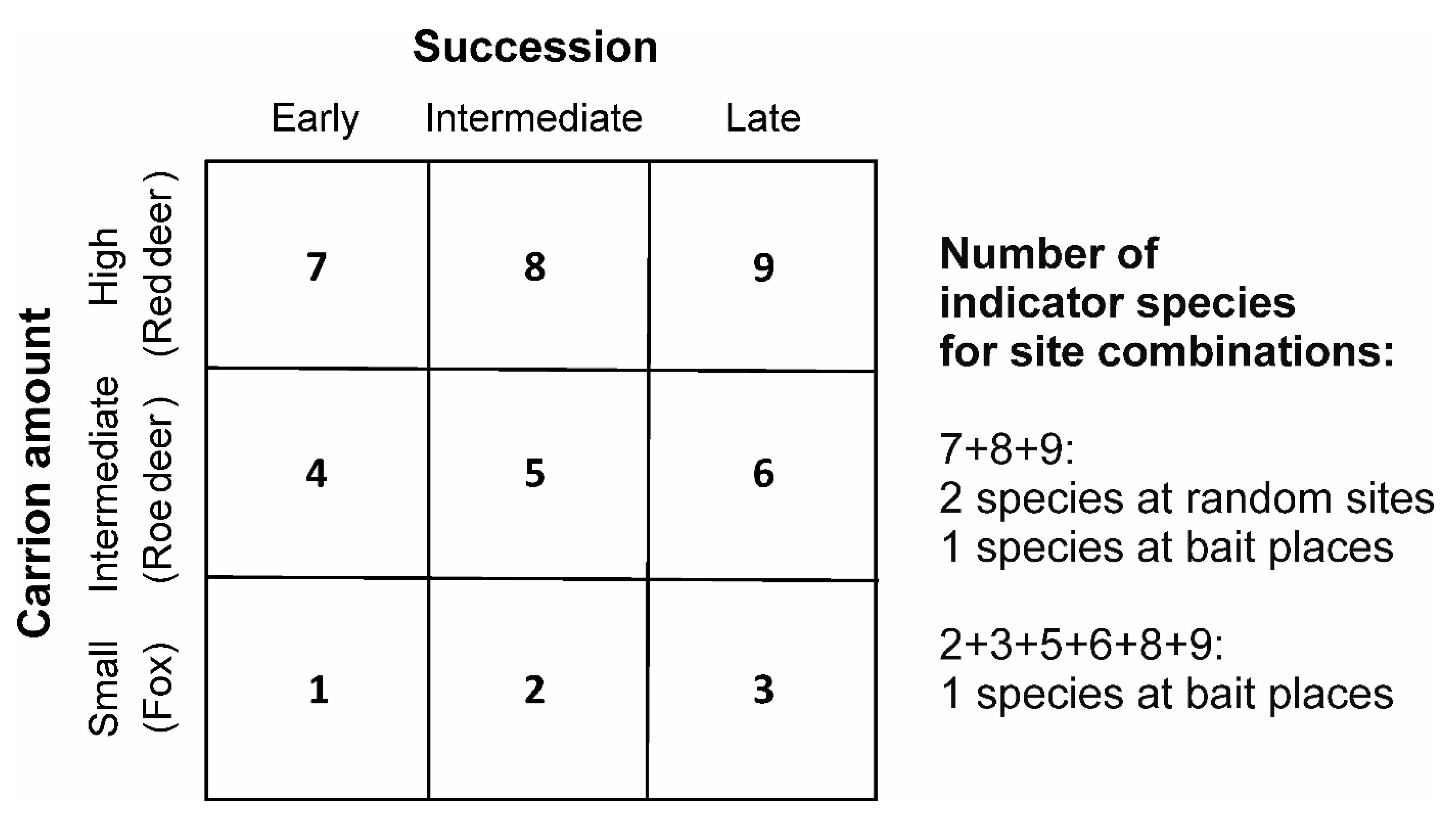 Insects 12 00412 g004 Insects 12 00412 g004