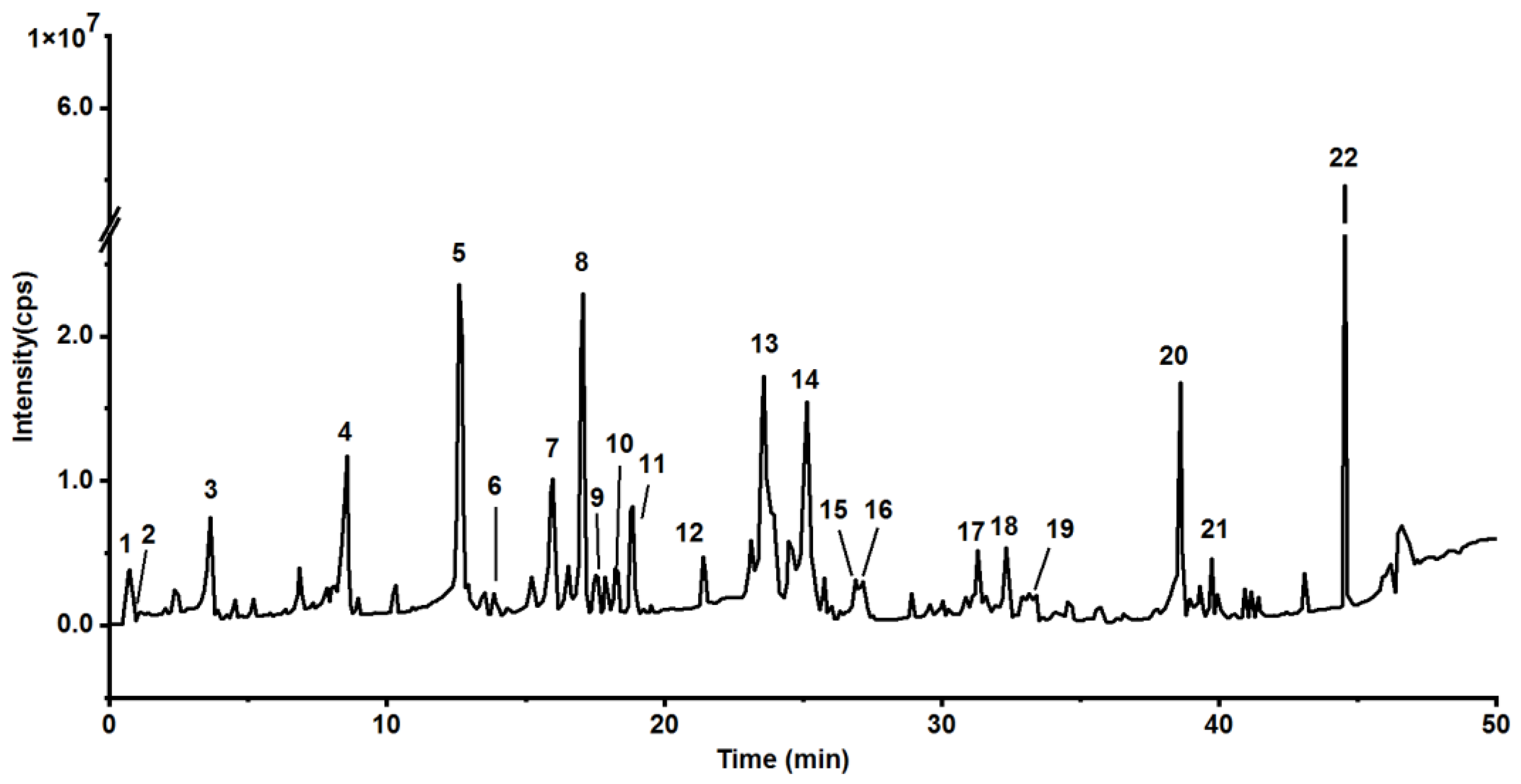 Insects 12 00425 g001