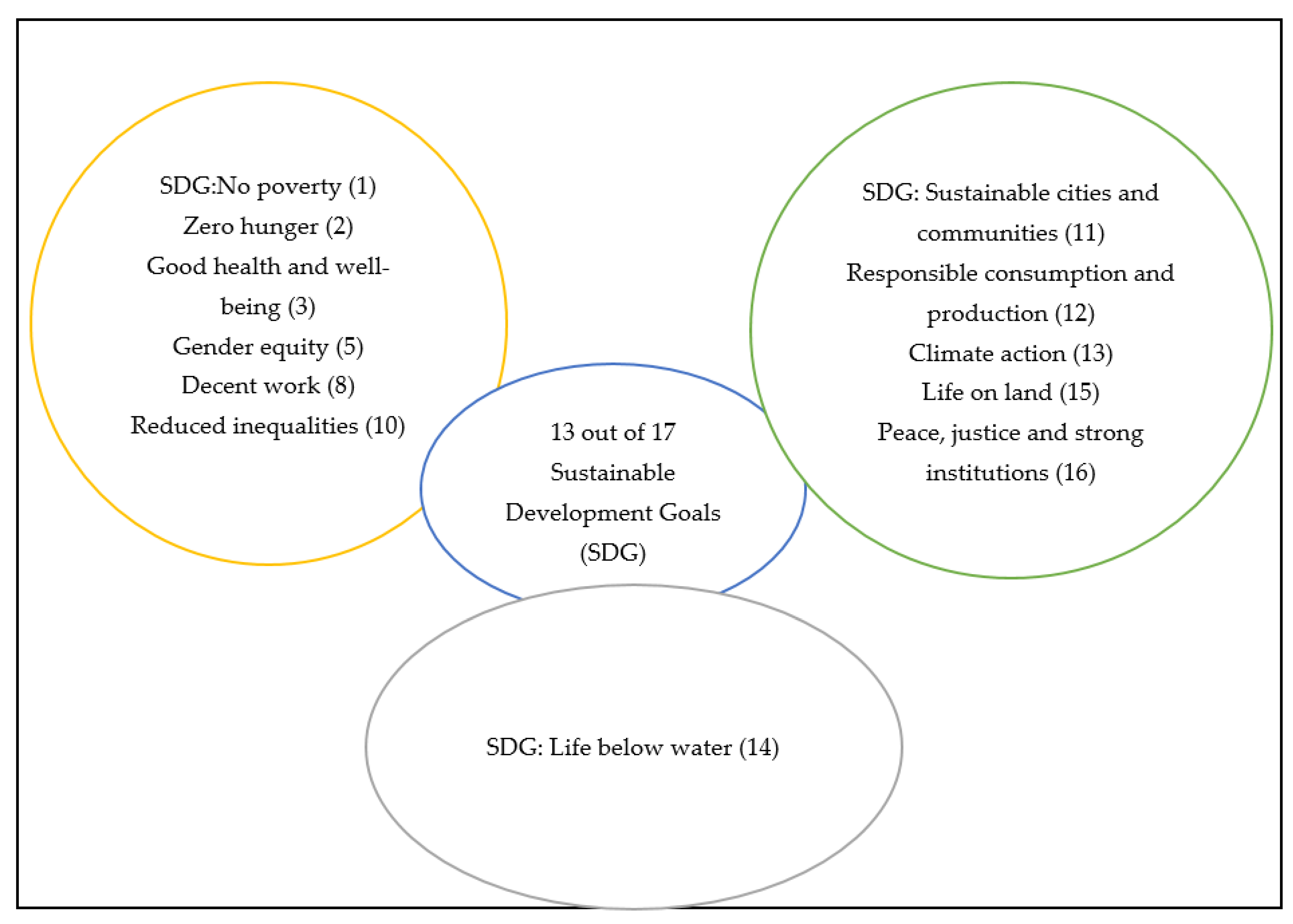 Insects 12 00432 g001 Insects 12 00432 g001