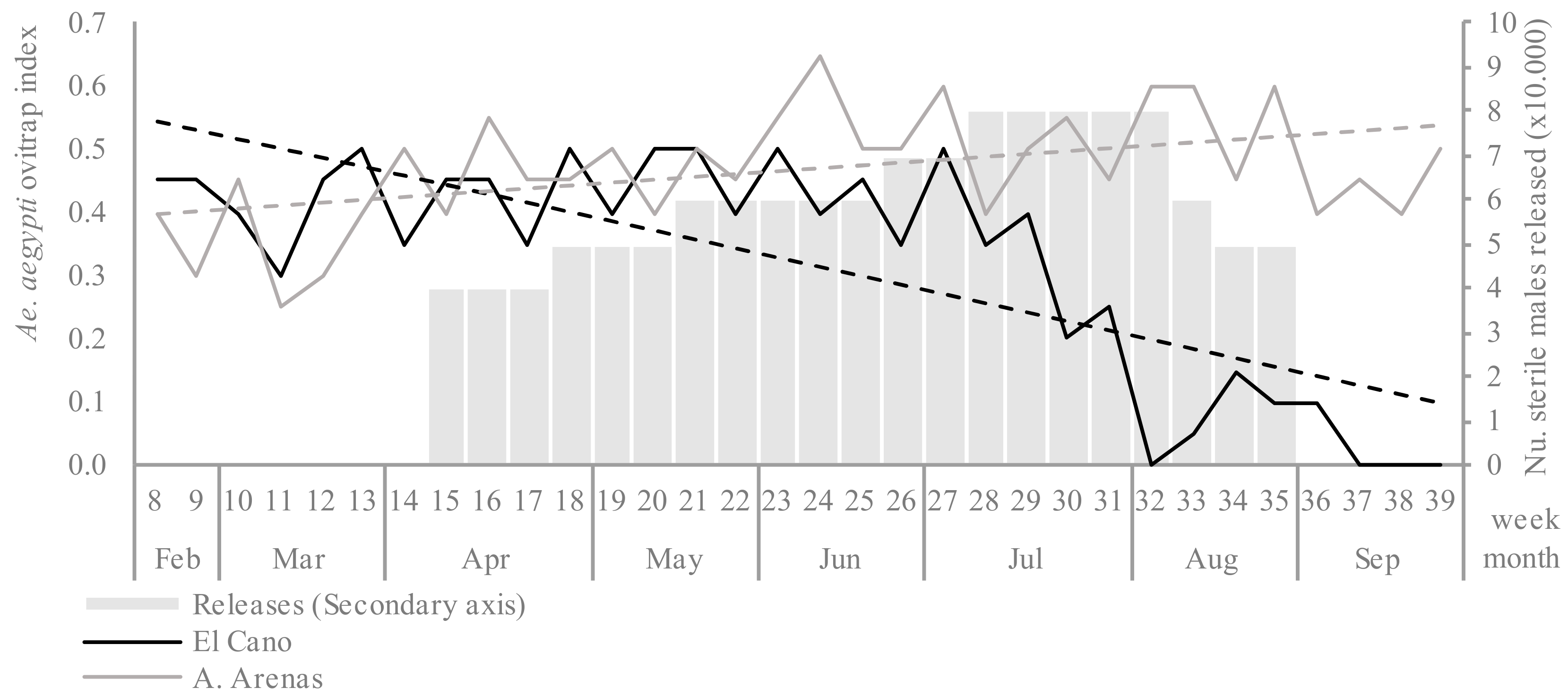 Insects 12 00469 g002 Insects 12 00469 g002