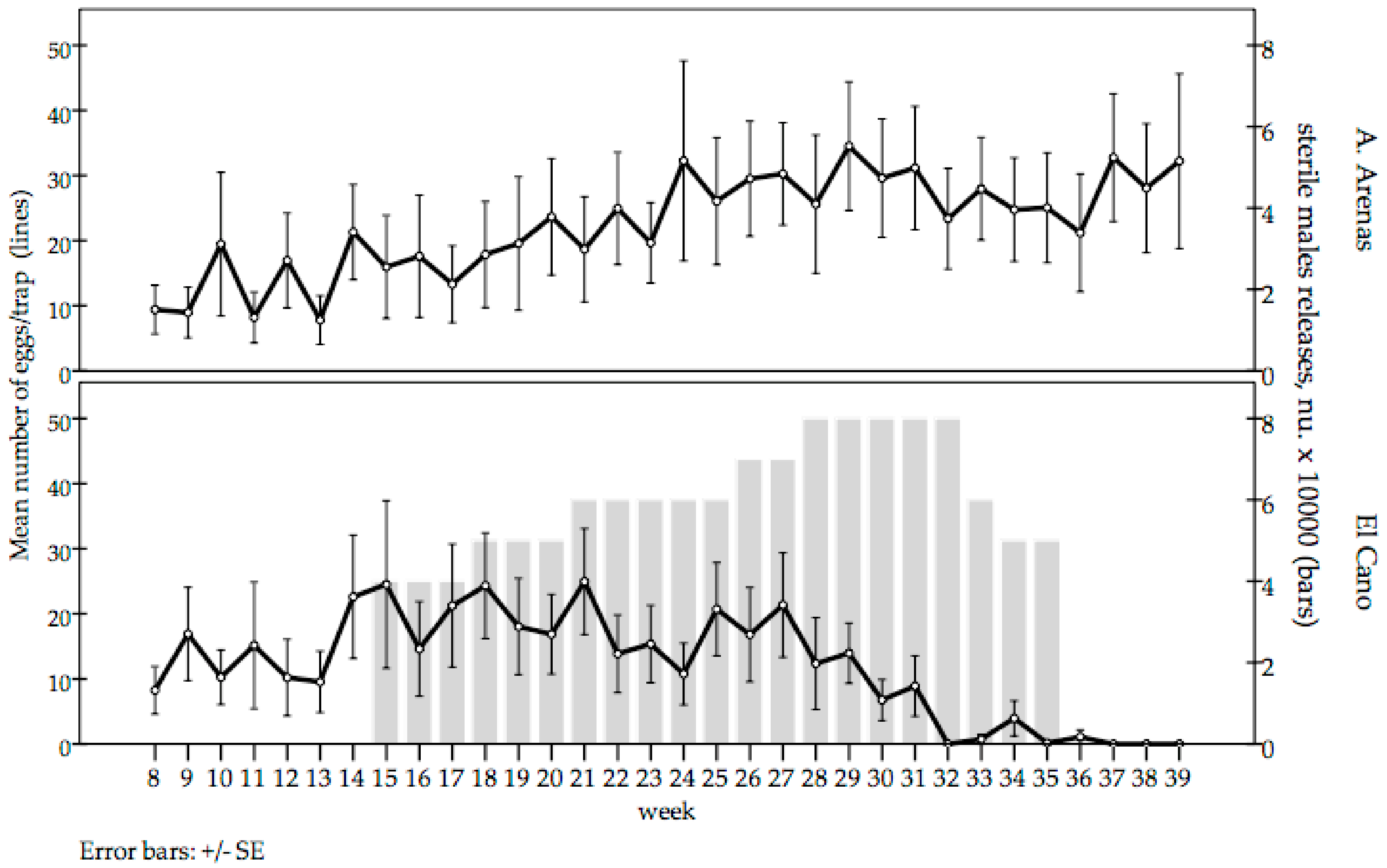Insects 12 00469 g004 Insects 12 00469 g004