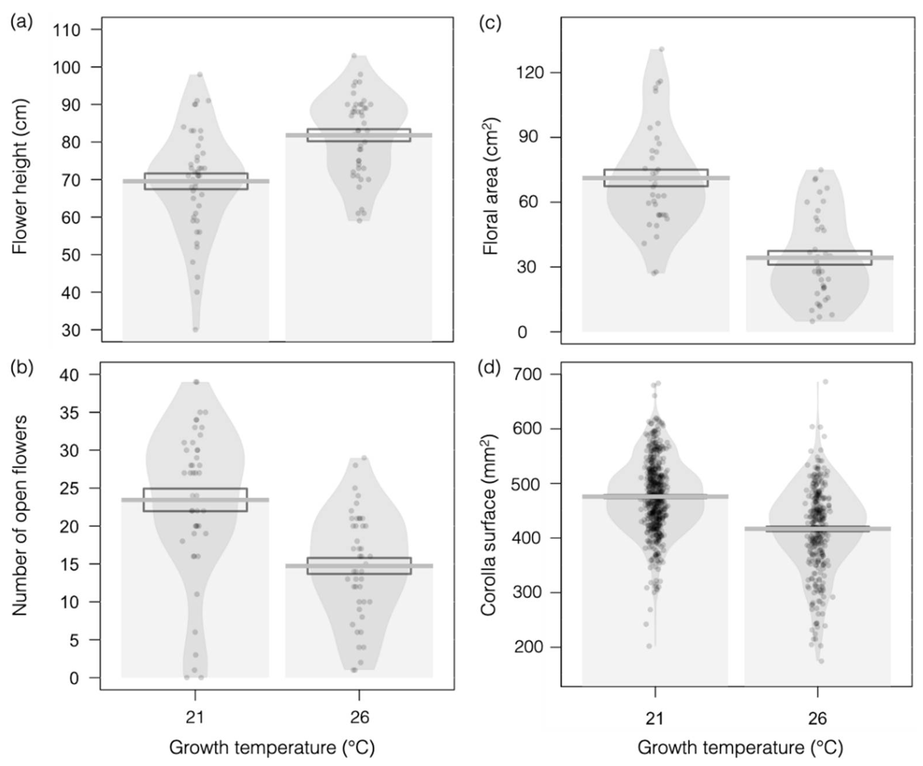Insects 12 00493 g002