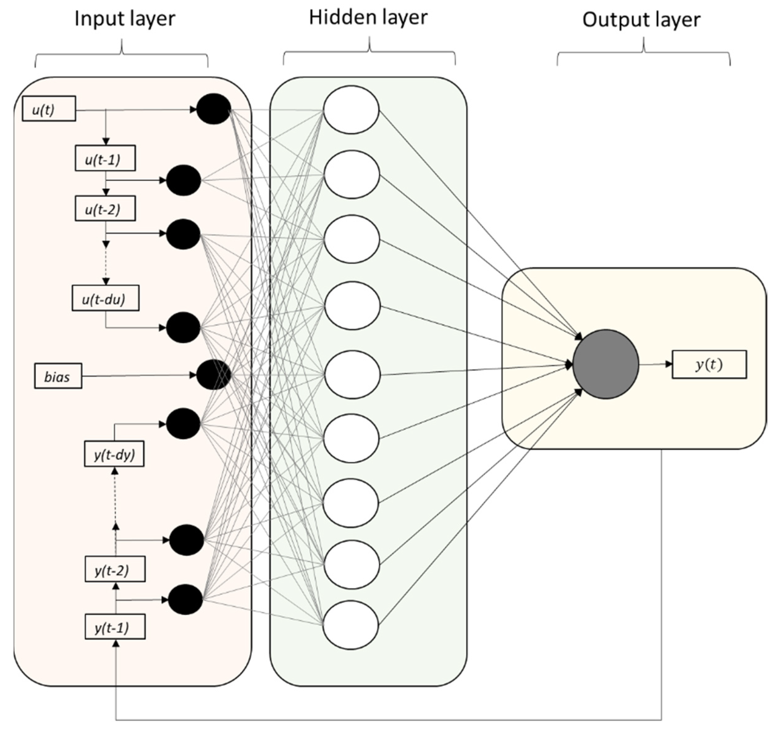 Insects 12 00503 g001 Insects 12 00503 g001