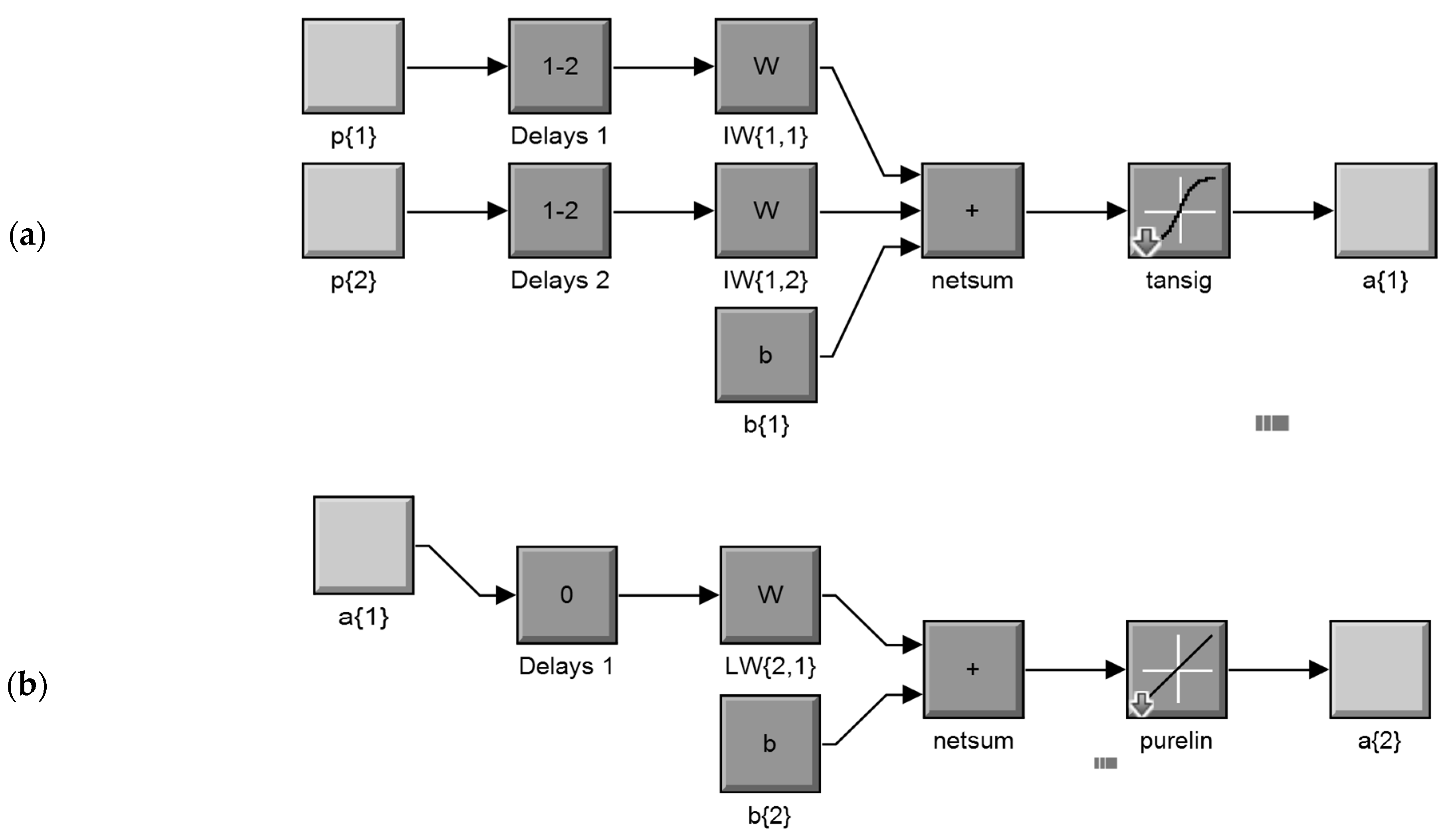Insects 12 00503 g002 Insects 12 00503 g002