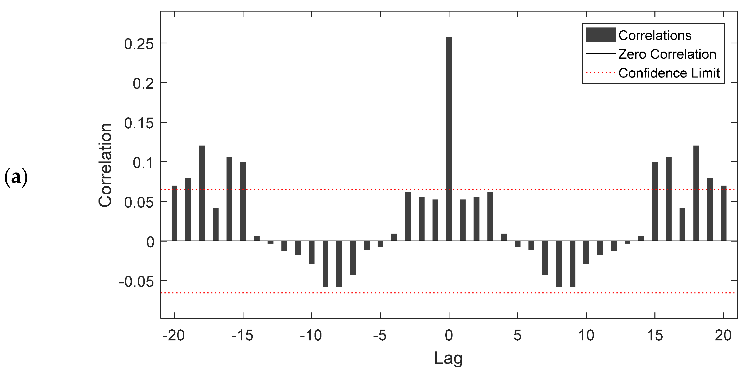Insects 12 00503 g007a Insects 12 00503 g007a